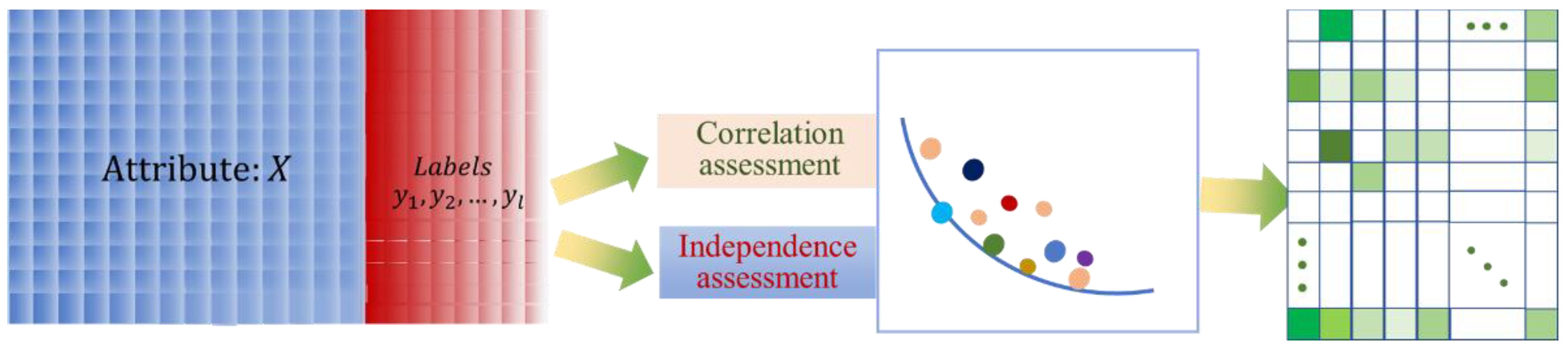 Entropy 23 01252 g003