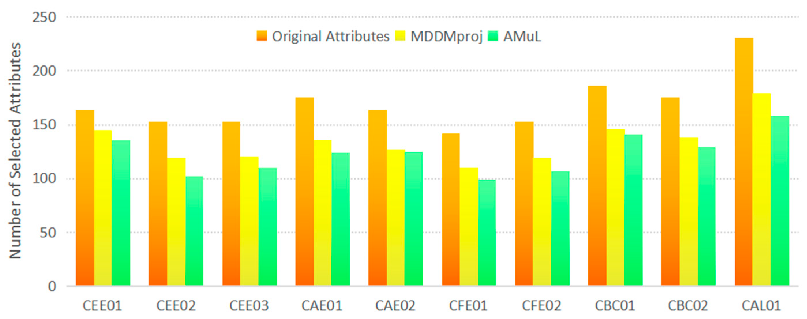 Entropy 23 01252 g004