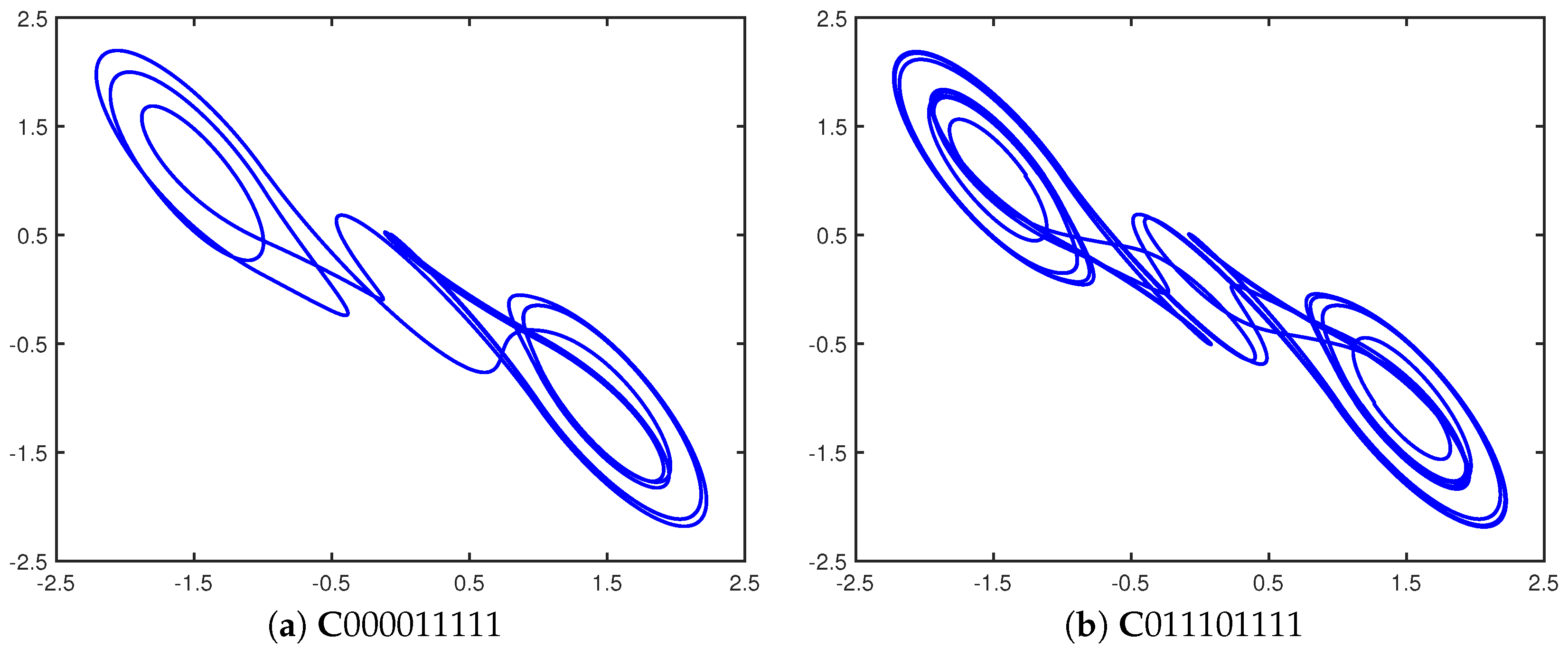Entropy 23 01254 g003