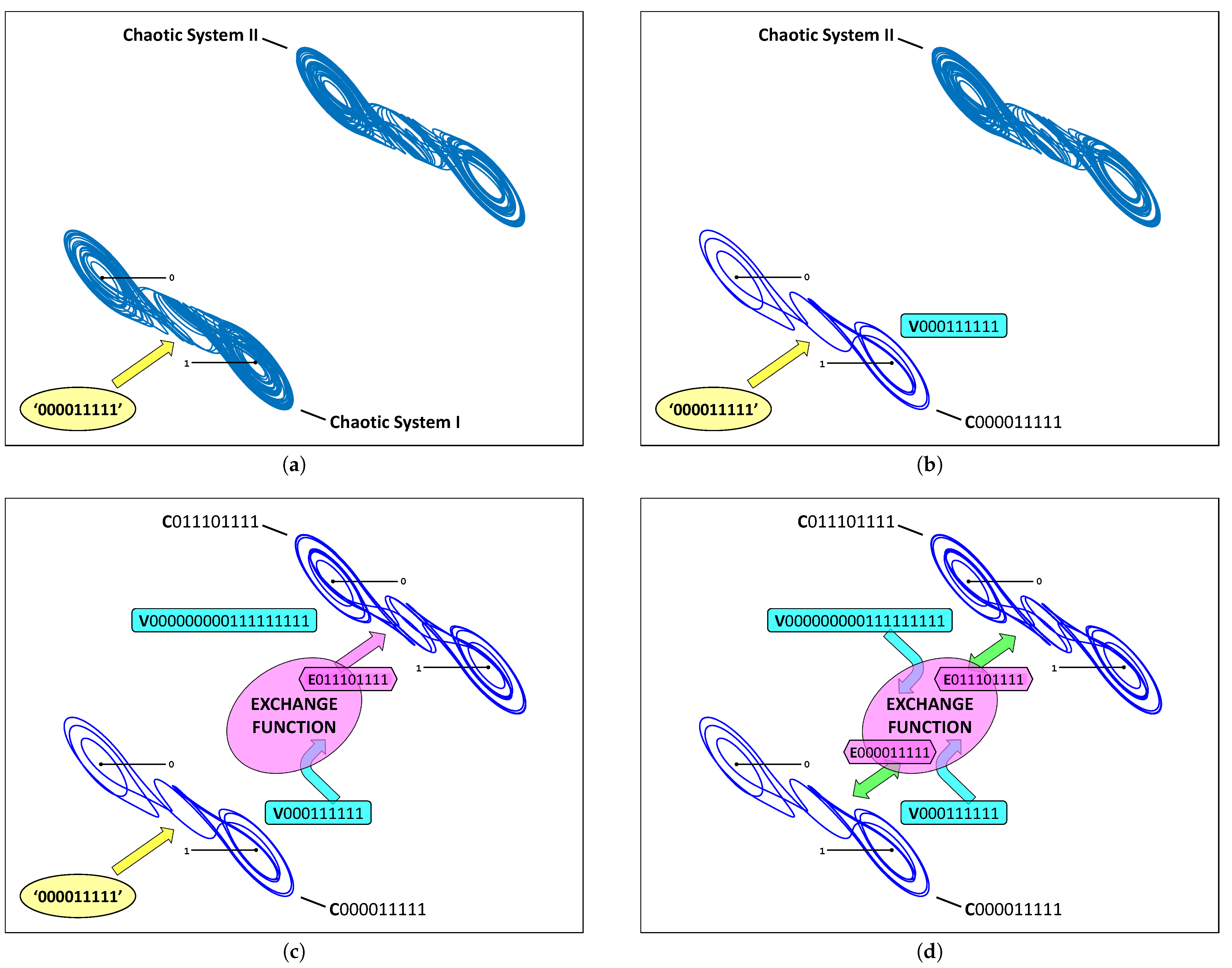 Entropy 23 01254 g004