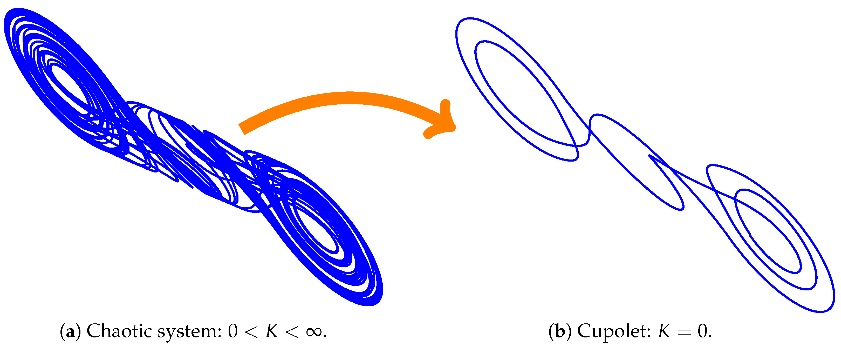 Entropy 23 01254 g005
