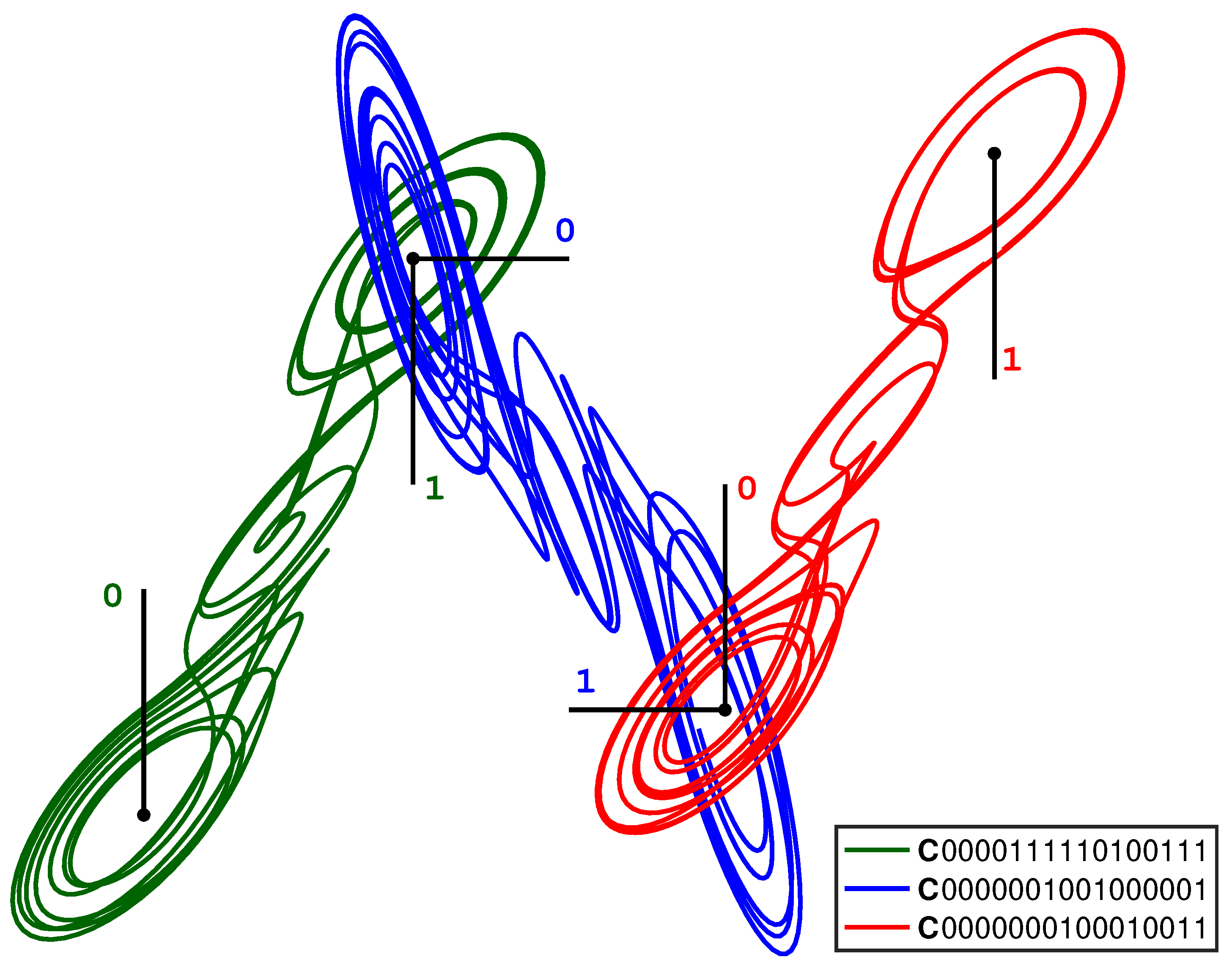 Entropy 23 01254 g006