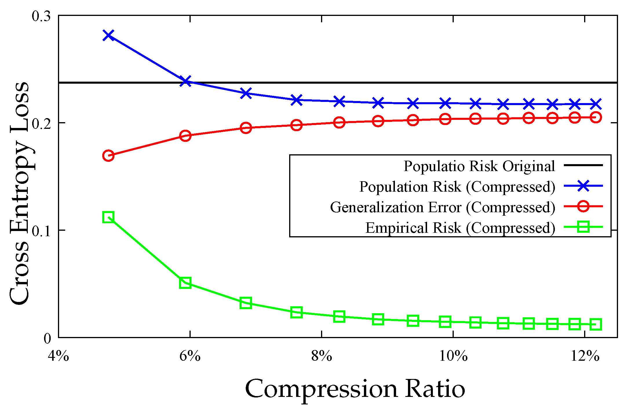 Entropy 23 01255 g001