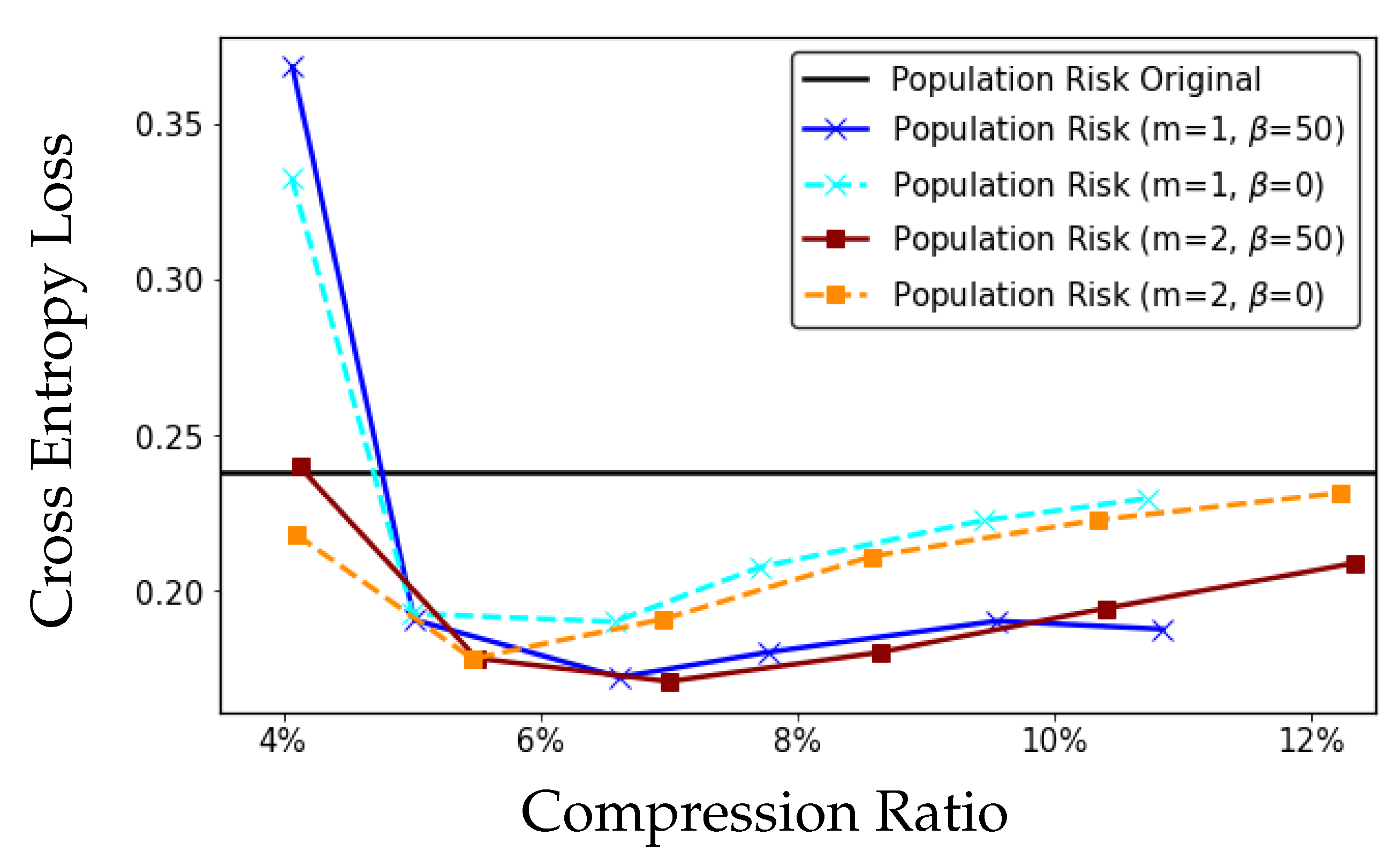 Entropy 23 01255 g005