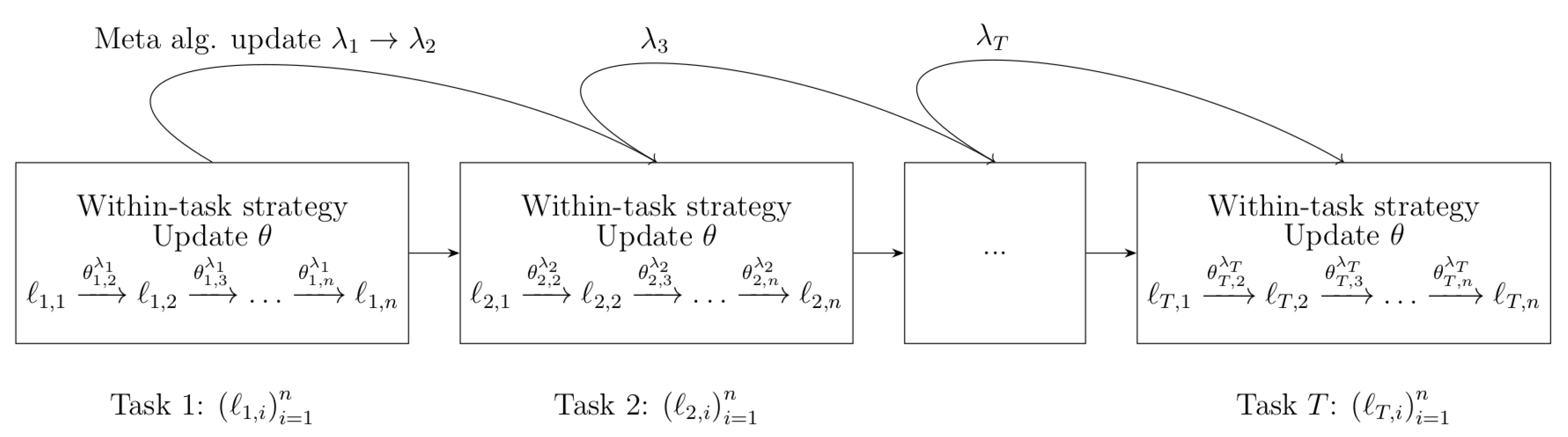 Entropy 23 01257 g001