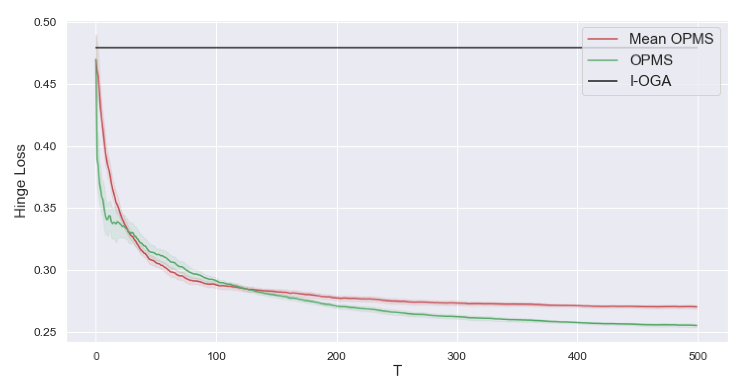 Entropy 23 01257 g003