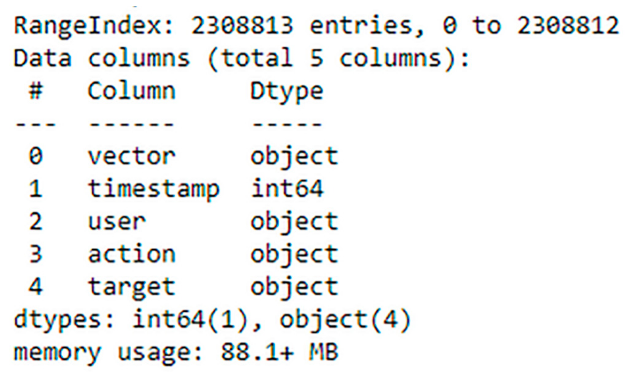 Entropy 23 01258 g003