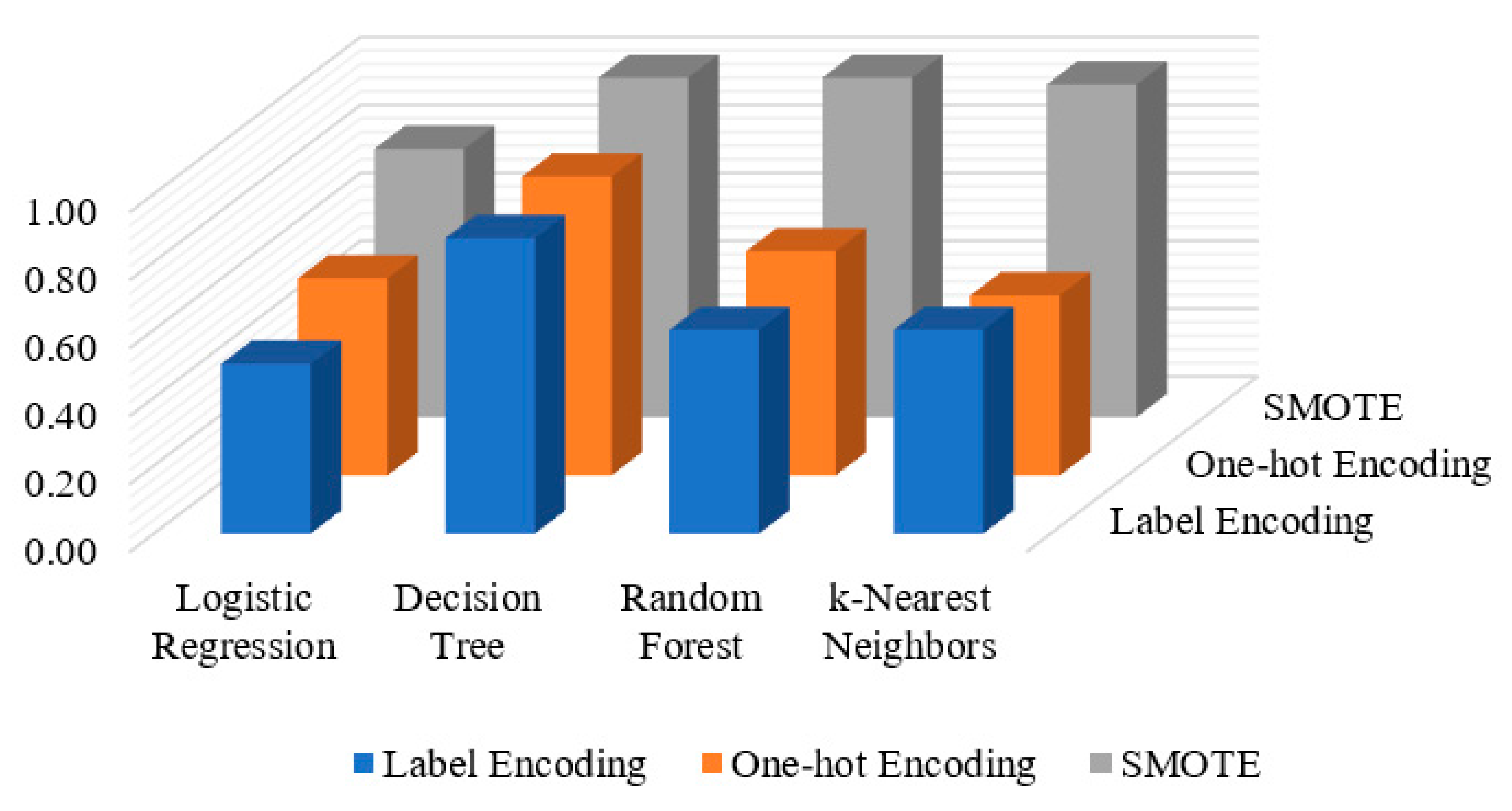 Entropy 23 01258 g007