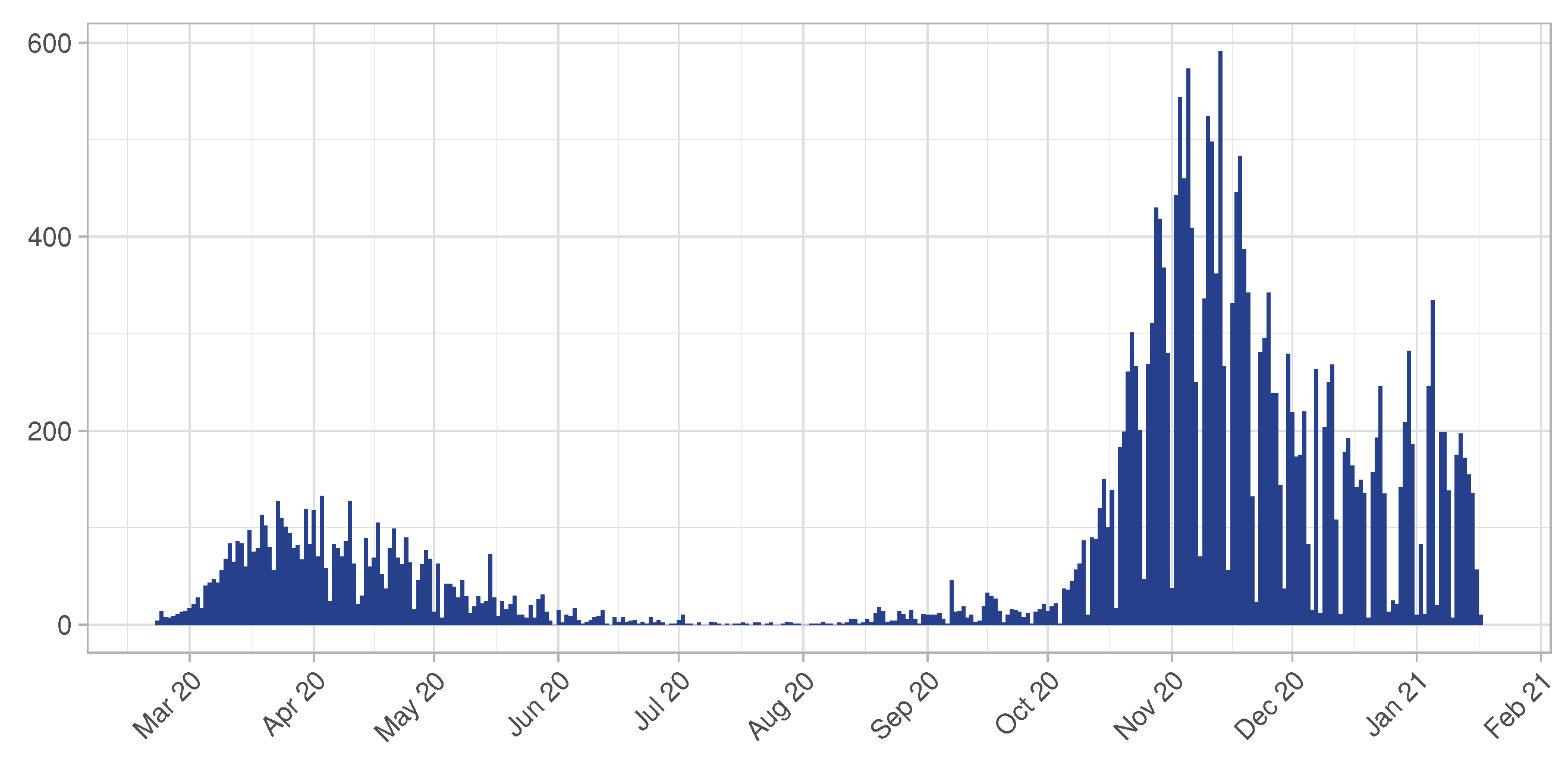 Entropy 23 01262 g001