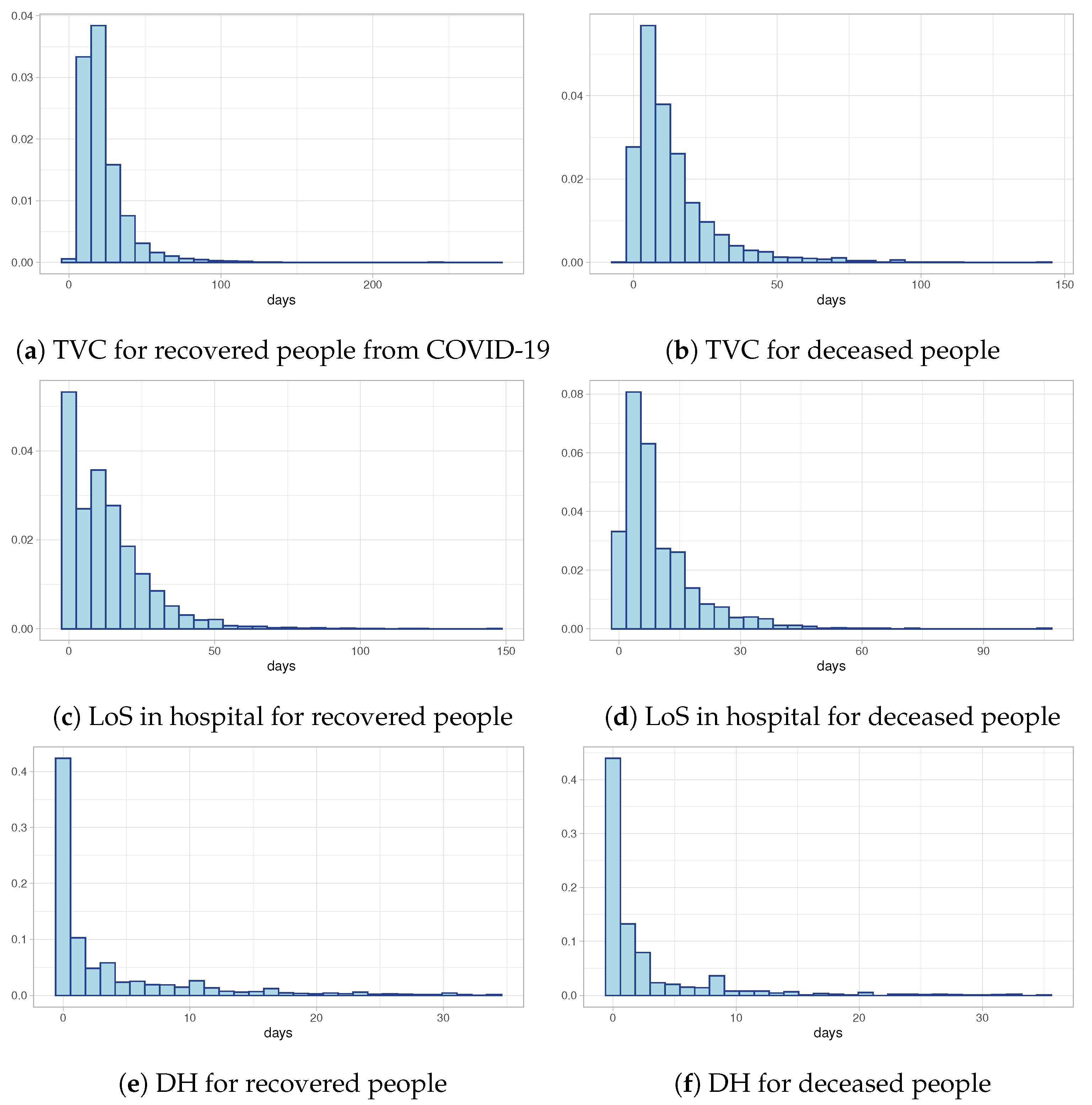 Entropy 23 01262 g002