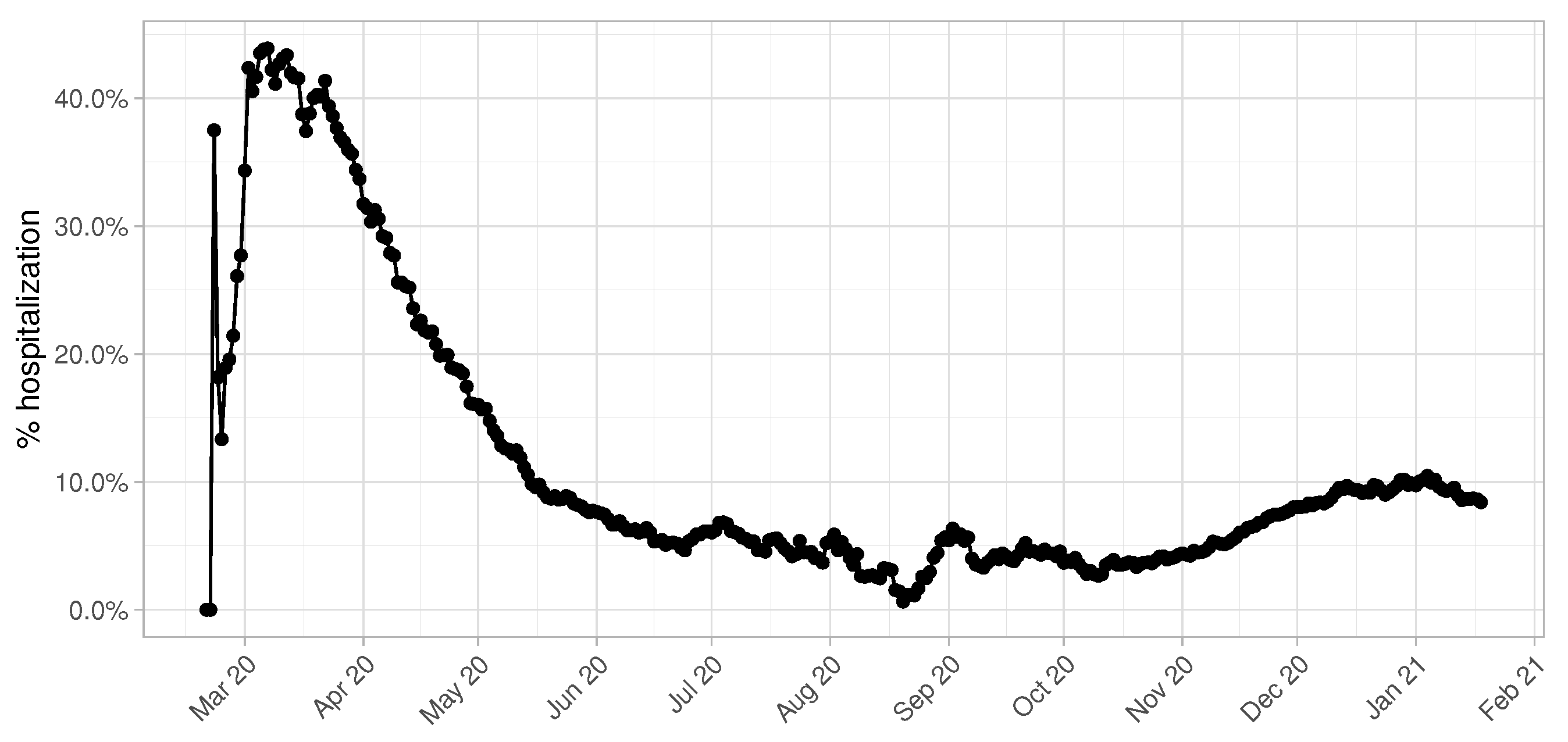 Entropy 23 01262 g003