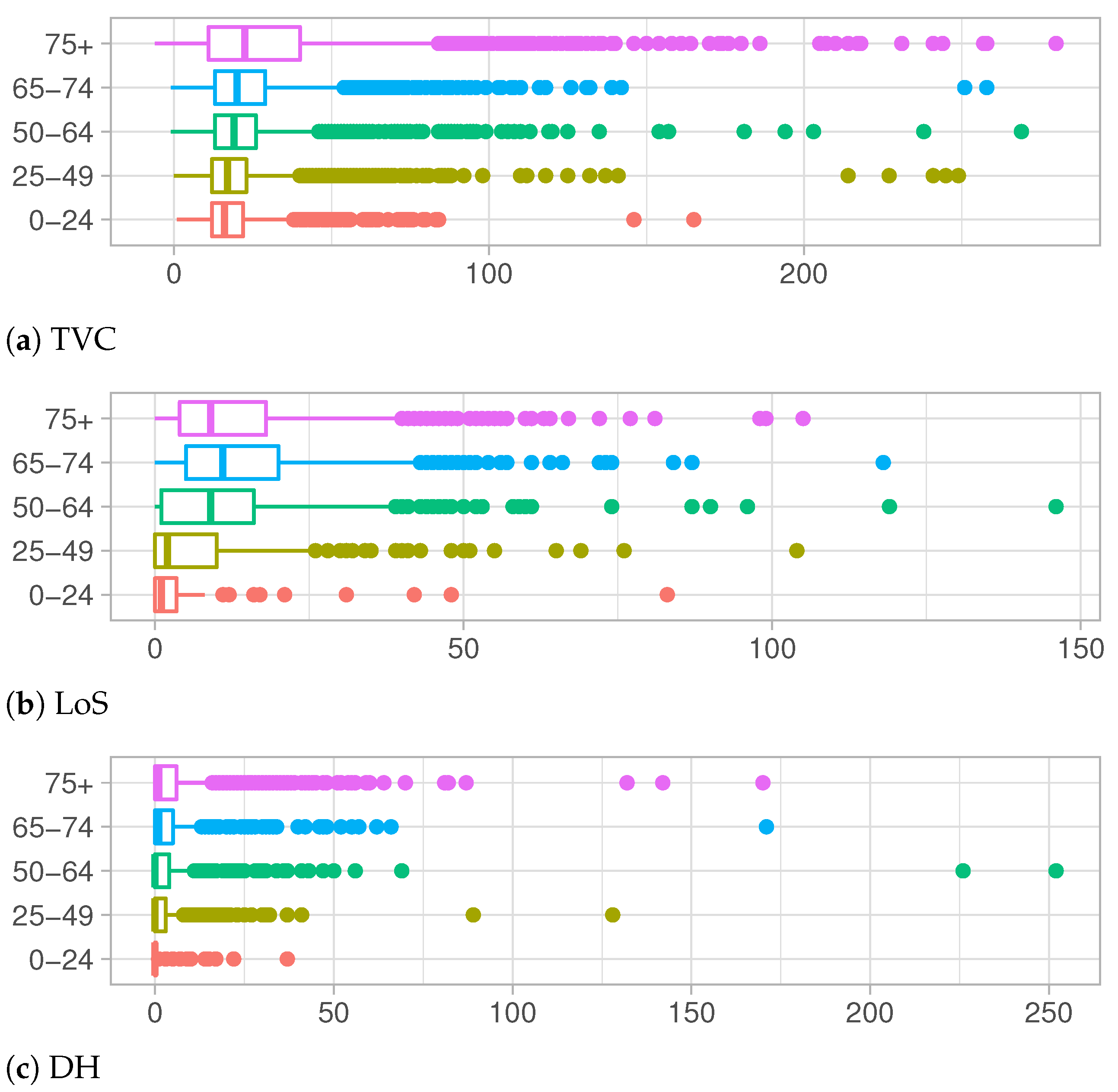 Entropy 23 01262 g004