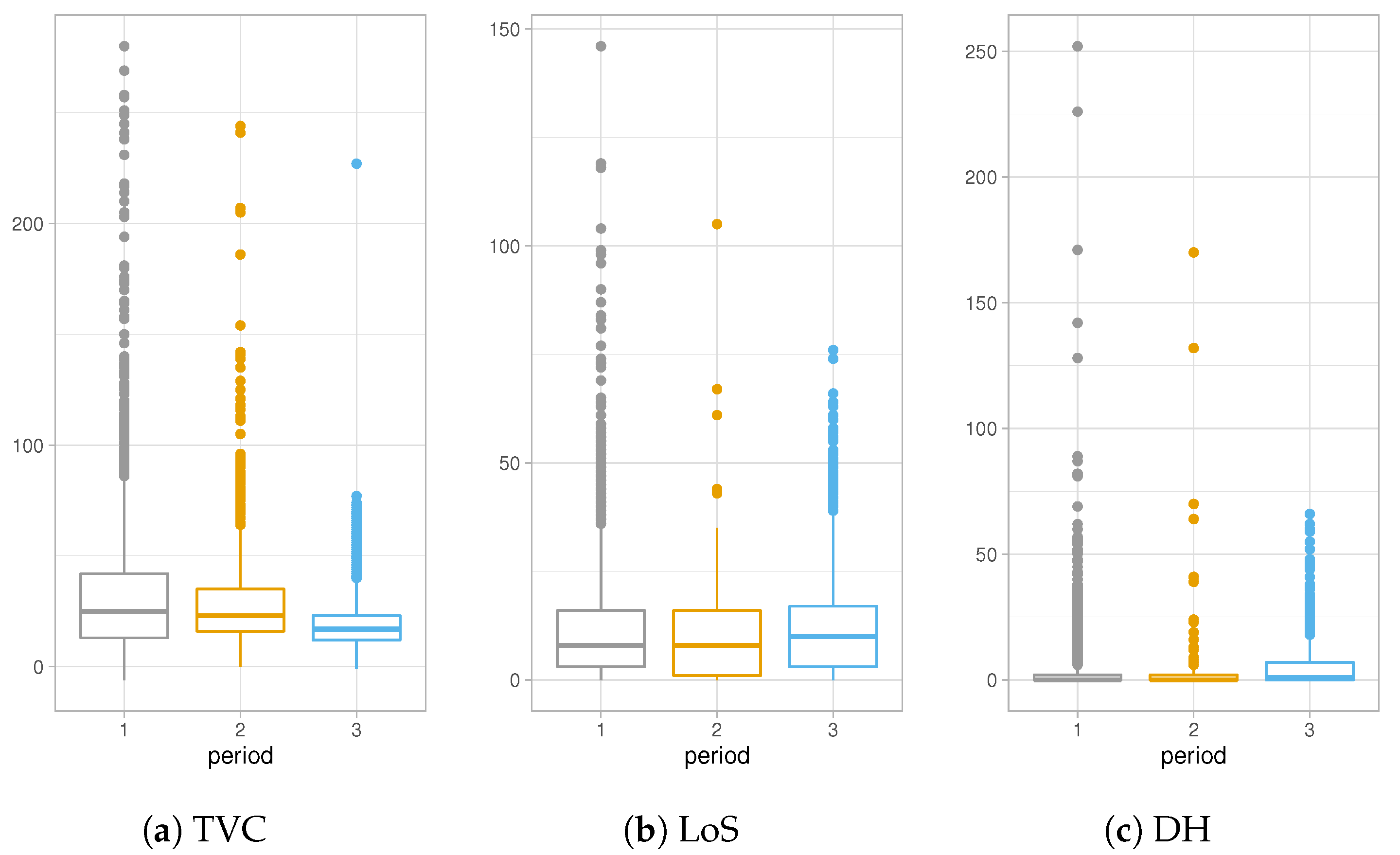 Entropy 23 01262 g005