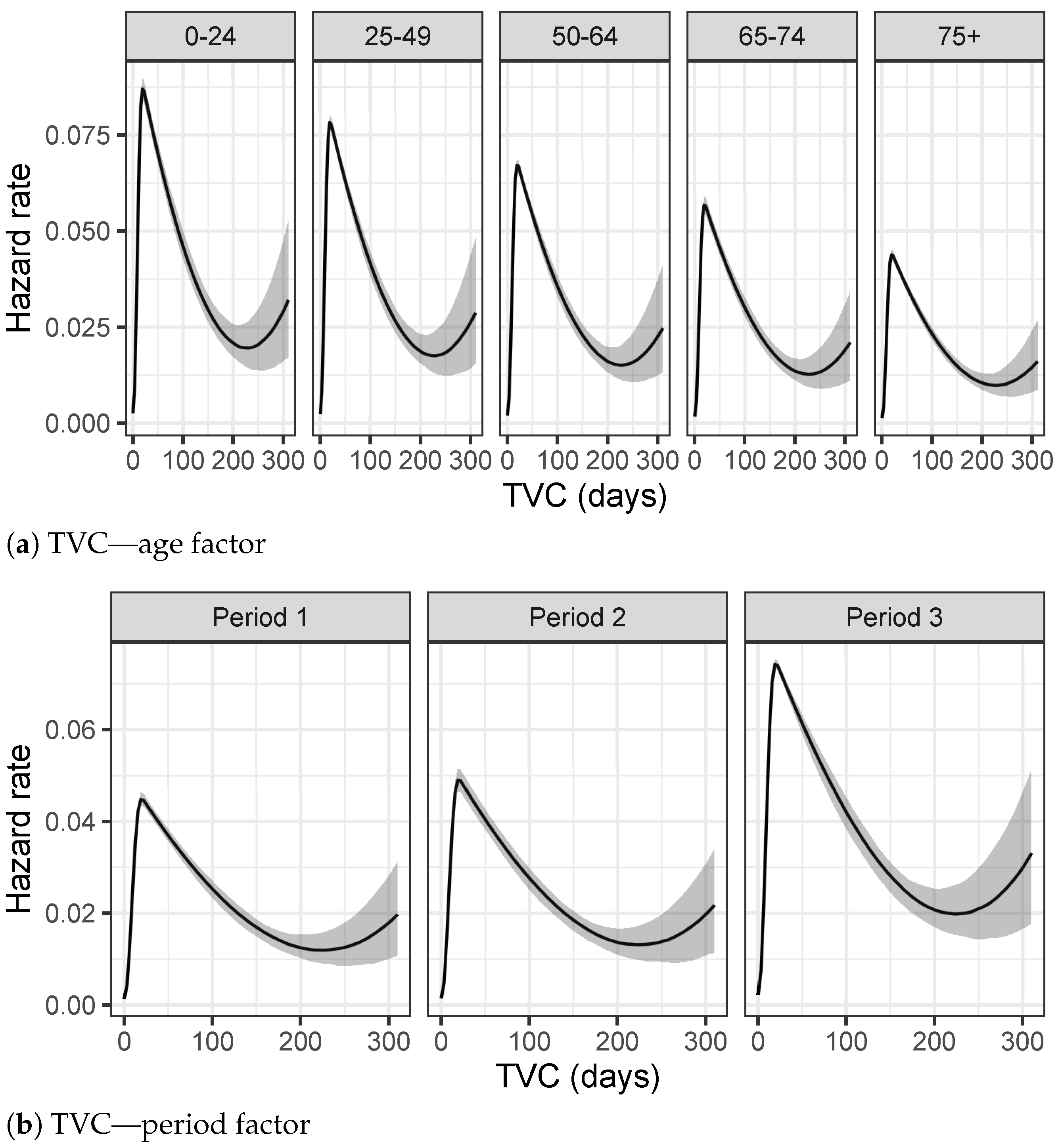 Entropy 23 01262 g006