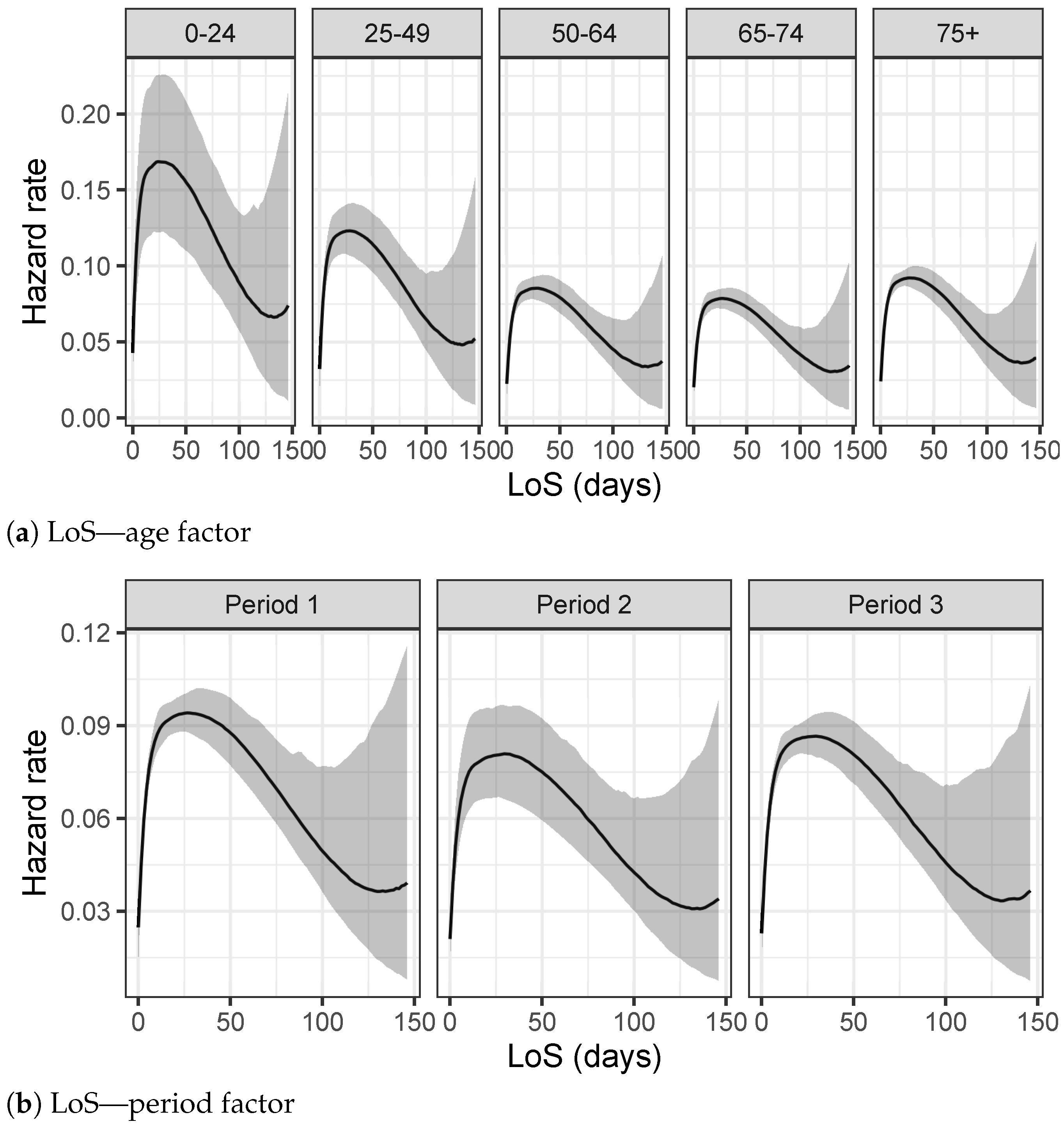 Entropy 23 01262 g007
