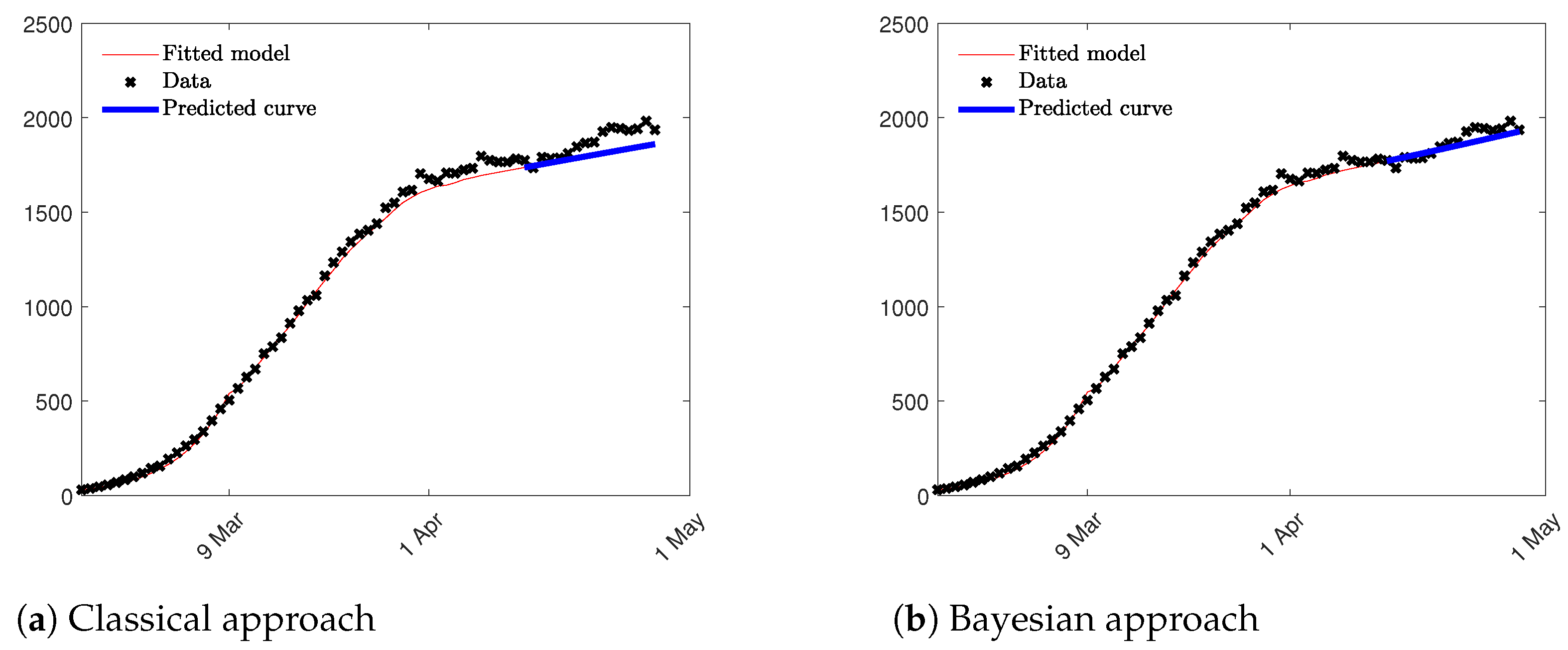 Entropy 23 01262 g009