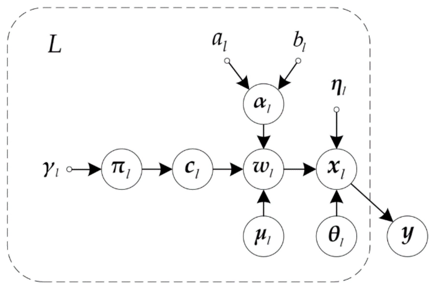 Entropy 23 01268 g001 Entropy 23 01268 g001