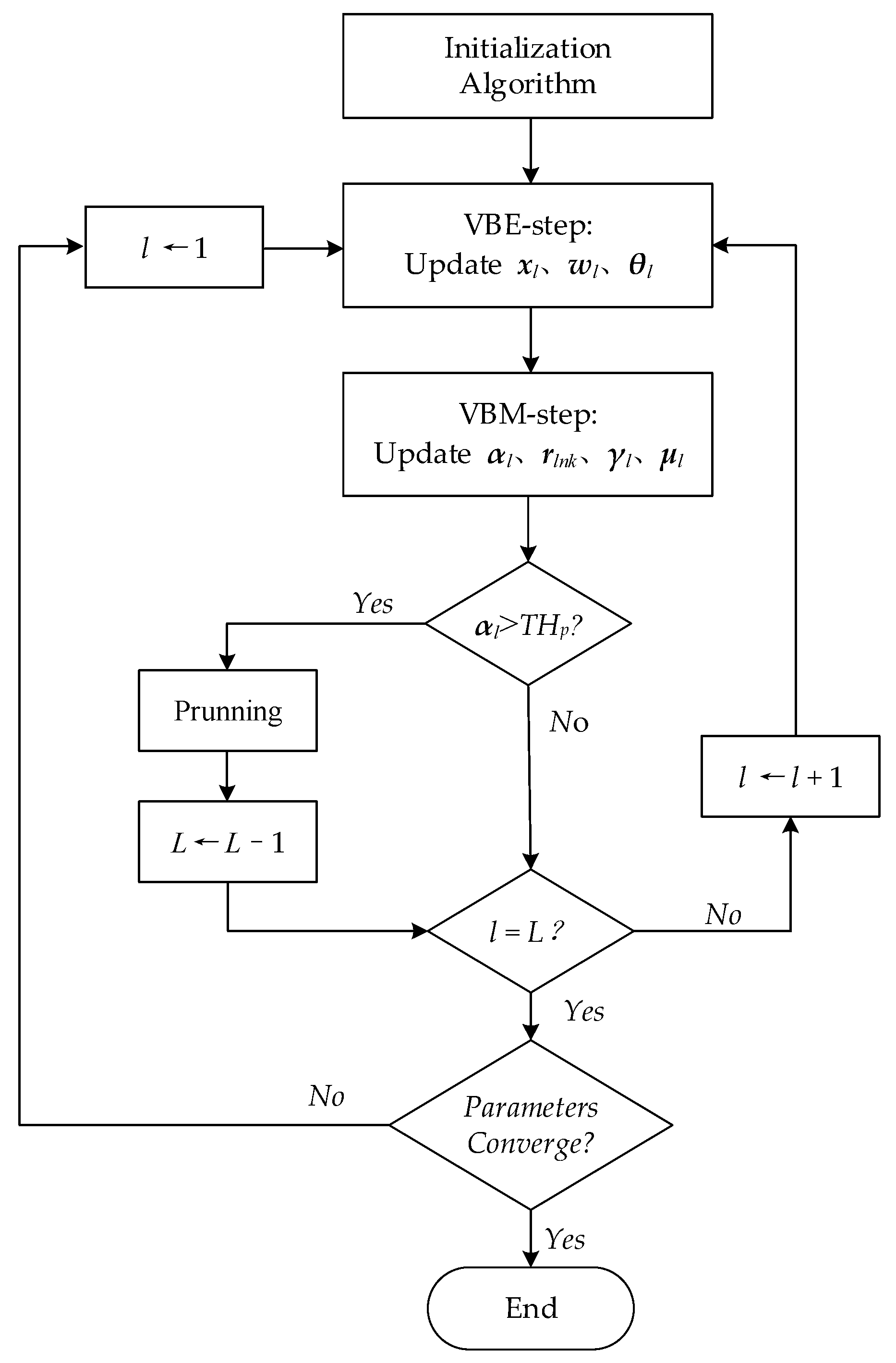Entropy 23 01268 g002 Entropy 23 01268 g002