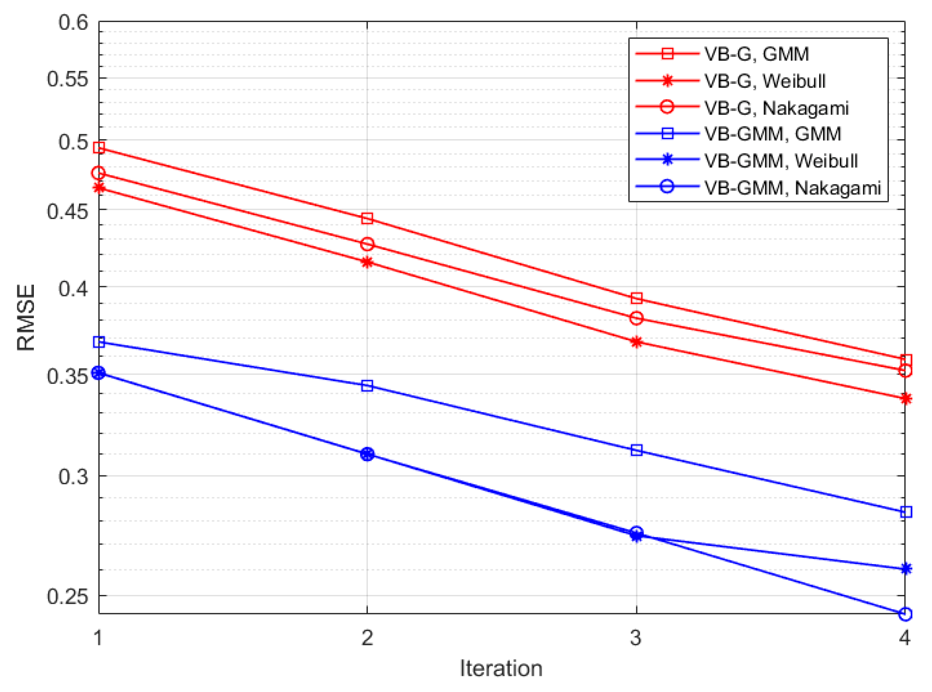 Entropy 23 01268 g005 Entropy 23 01268 g005
