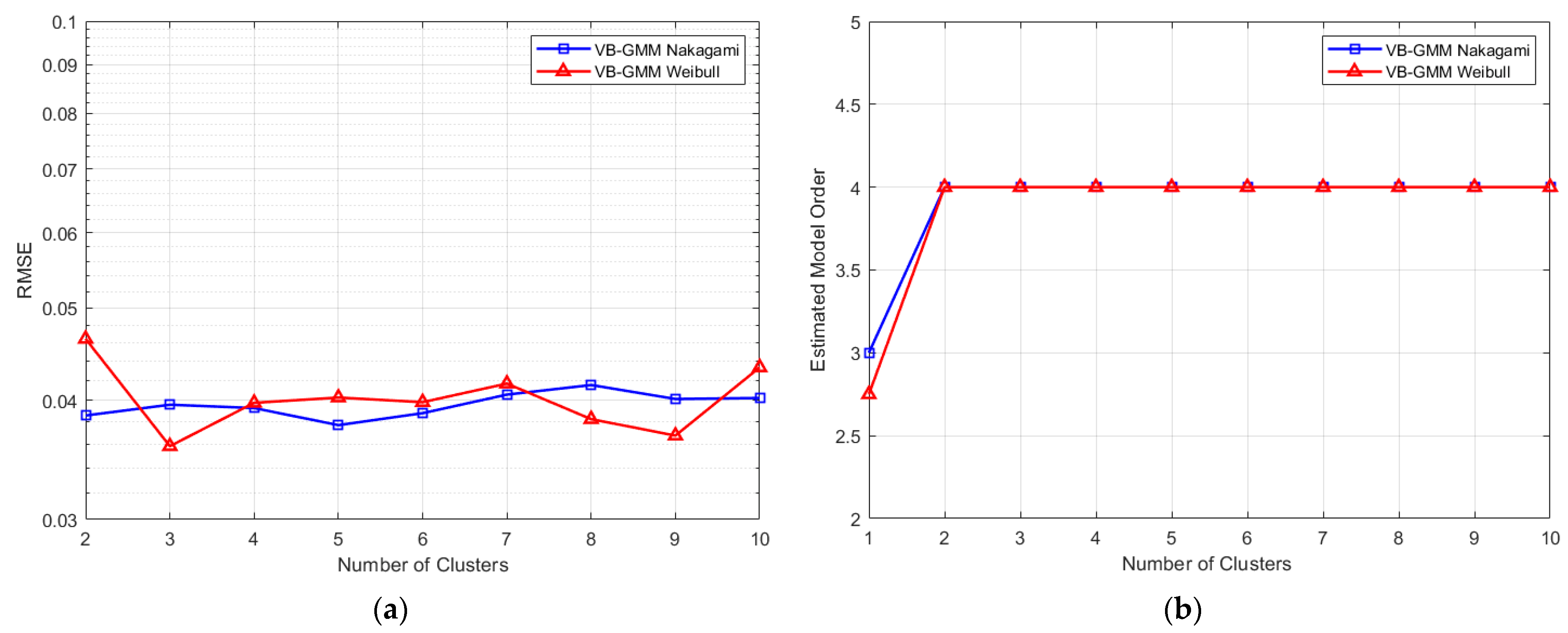 Entropy 23 01268 g006 Entropy 23 01268 g006