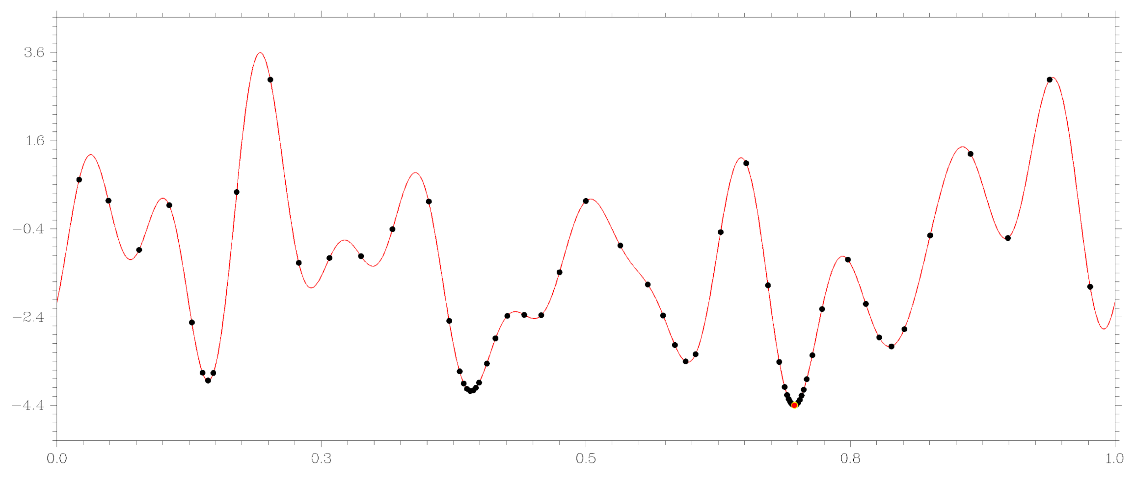 Entropy 23 01272 g001 Entropy 23 01272 g001