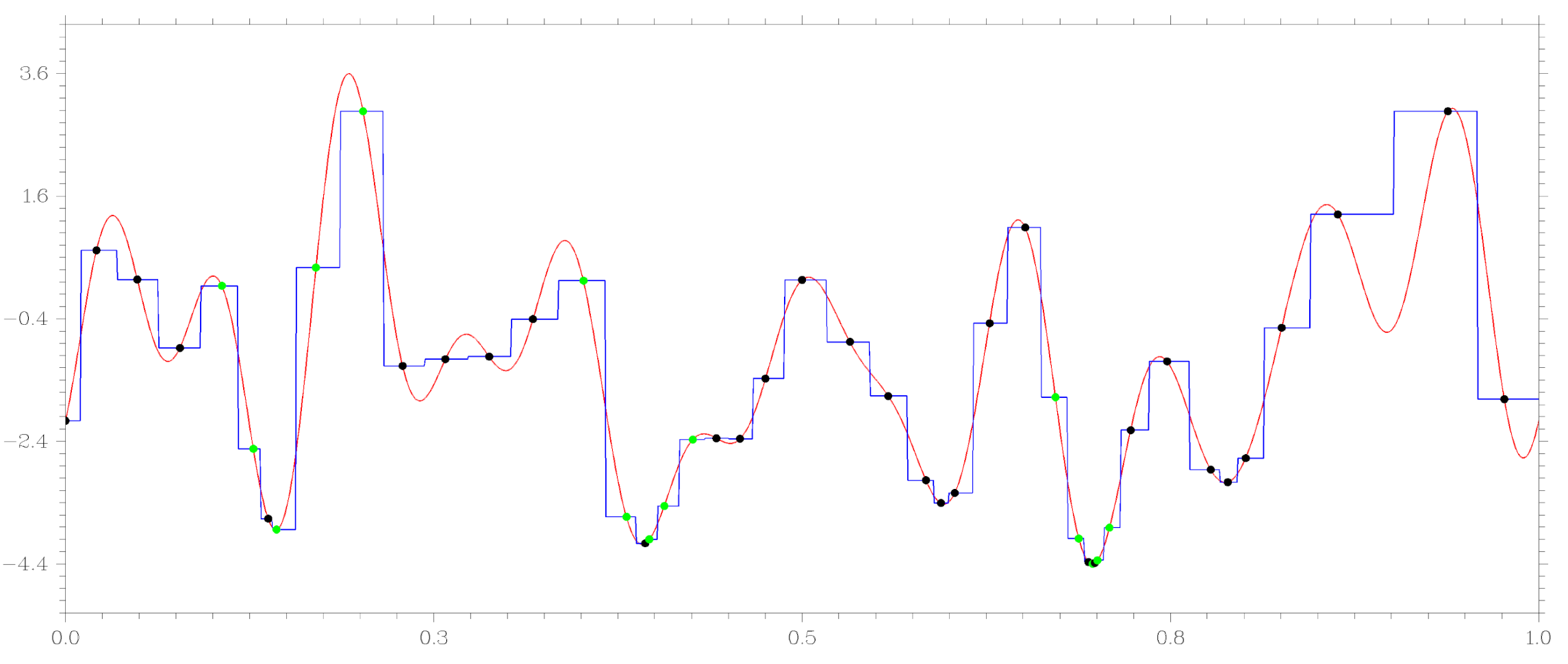 Entropy 23 01272 g002 Entropy 23 01272 g002