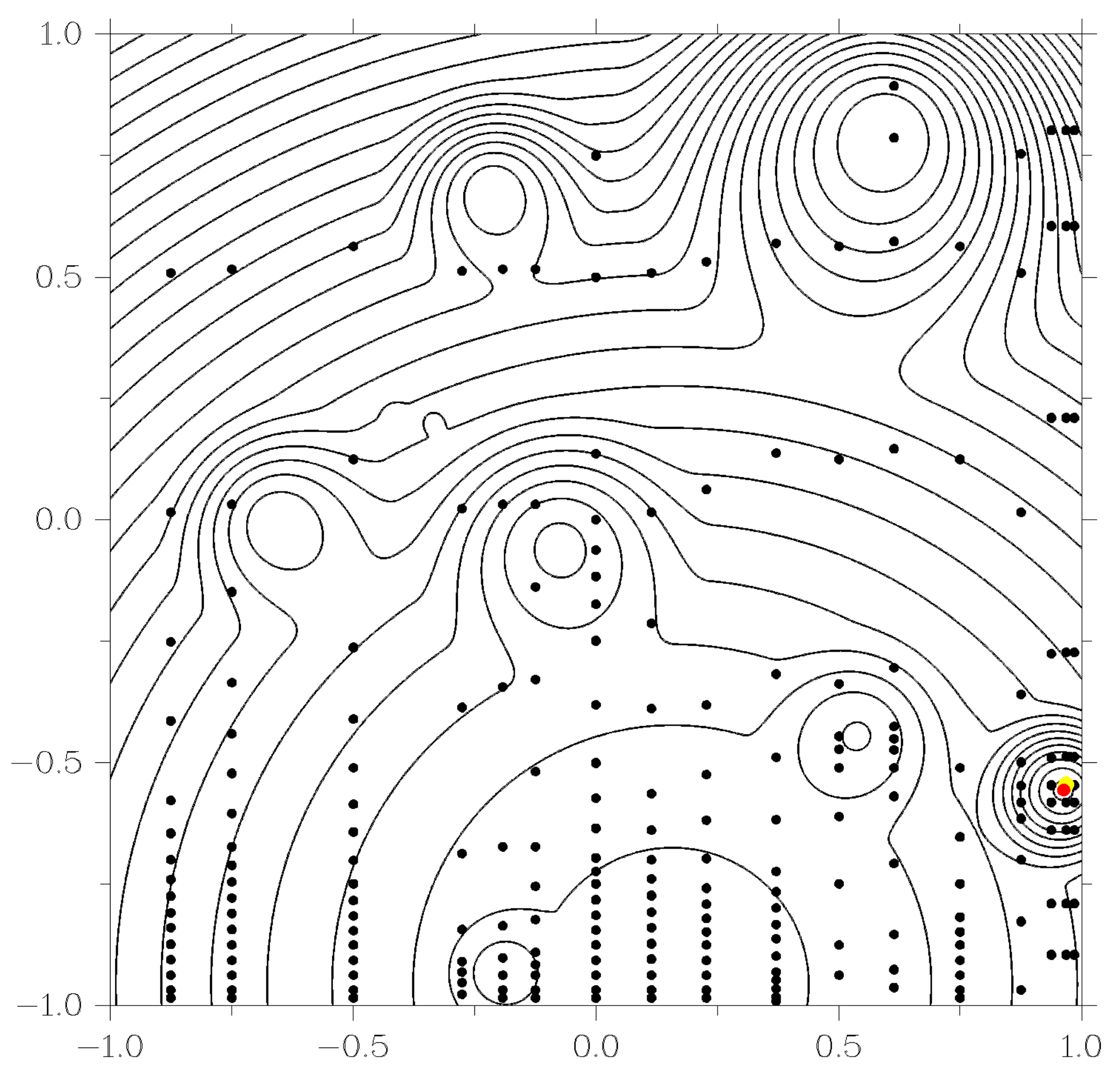 Entropy 23 01272 g003 Entropy 23 01272 g003