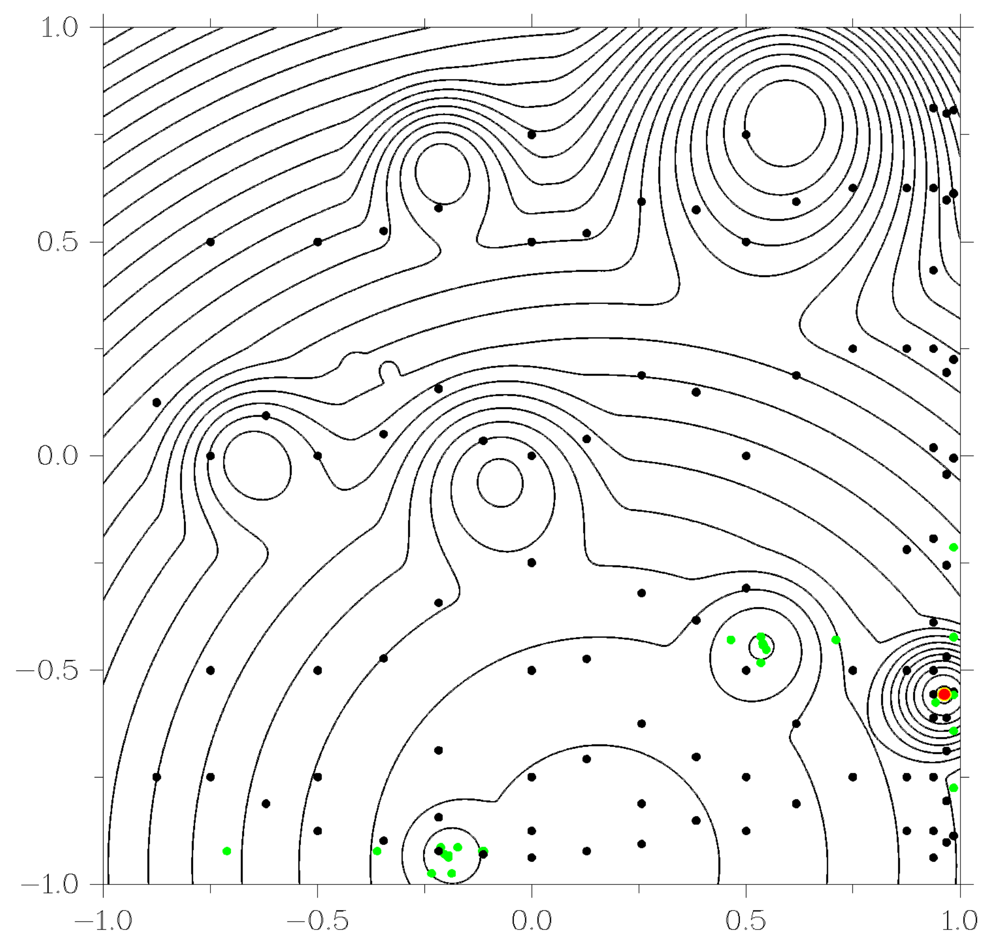 Entropy 23 01272 g004 Entropy 23 01272 g004
