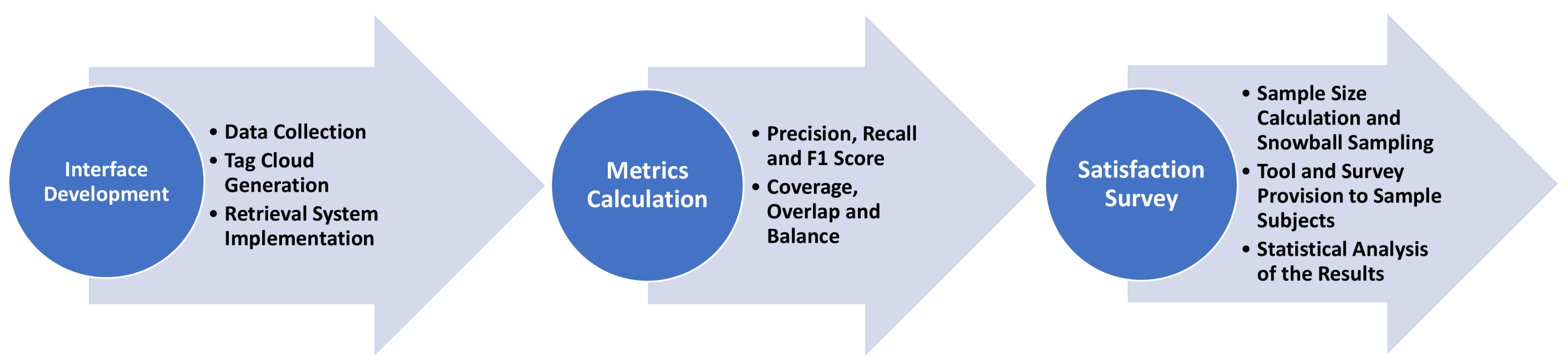 Entropy 23 01275 g001
