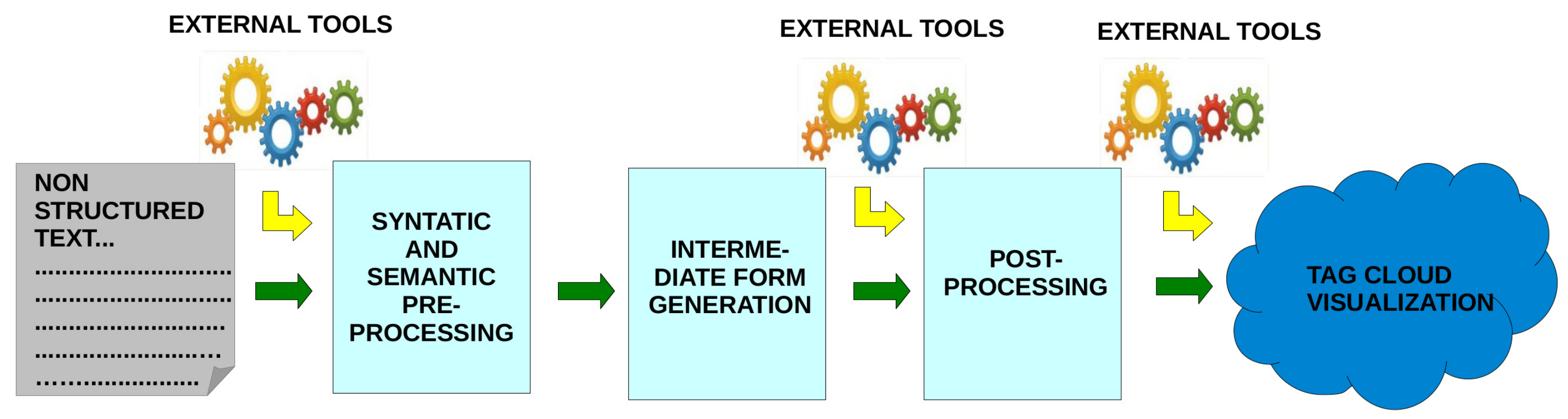 Entropy 23 01275 g002