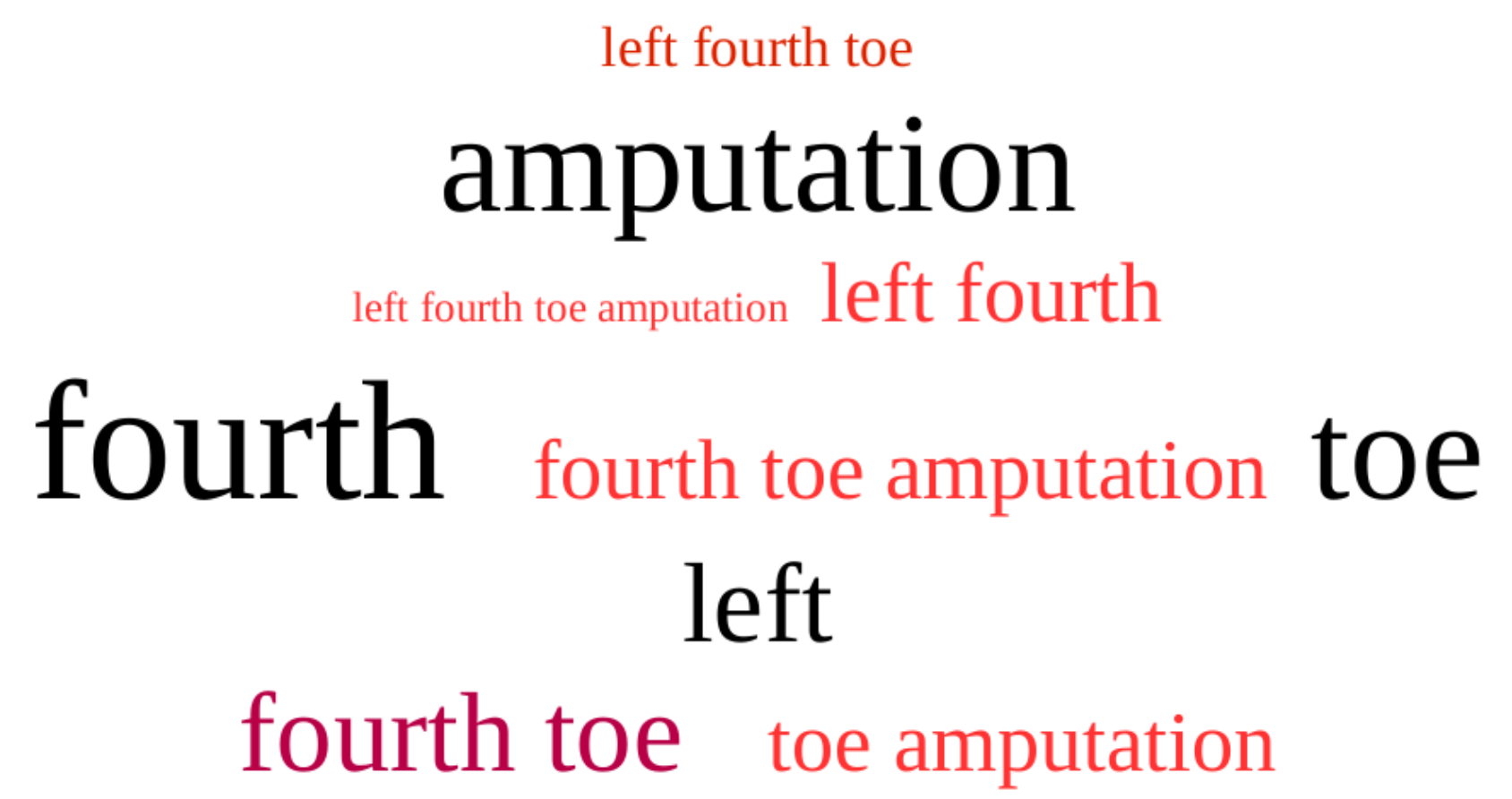 Entropy 23 01275 g004