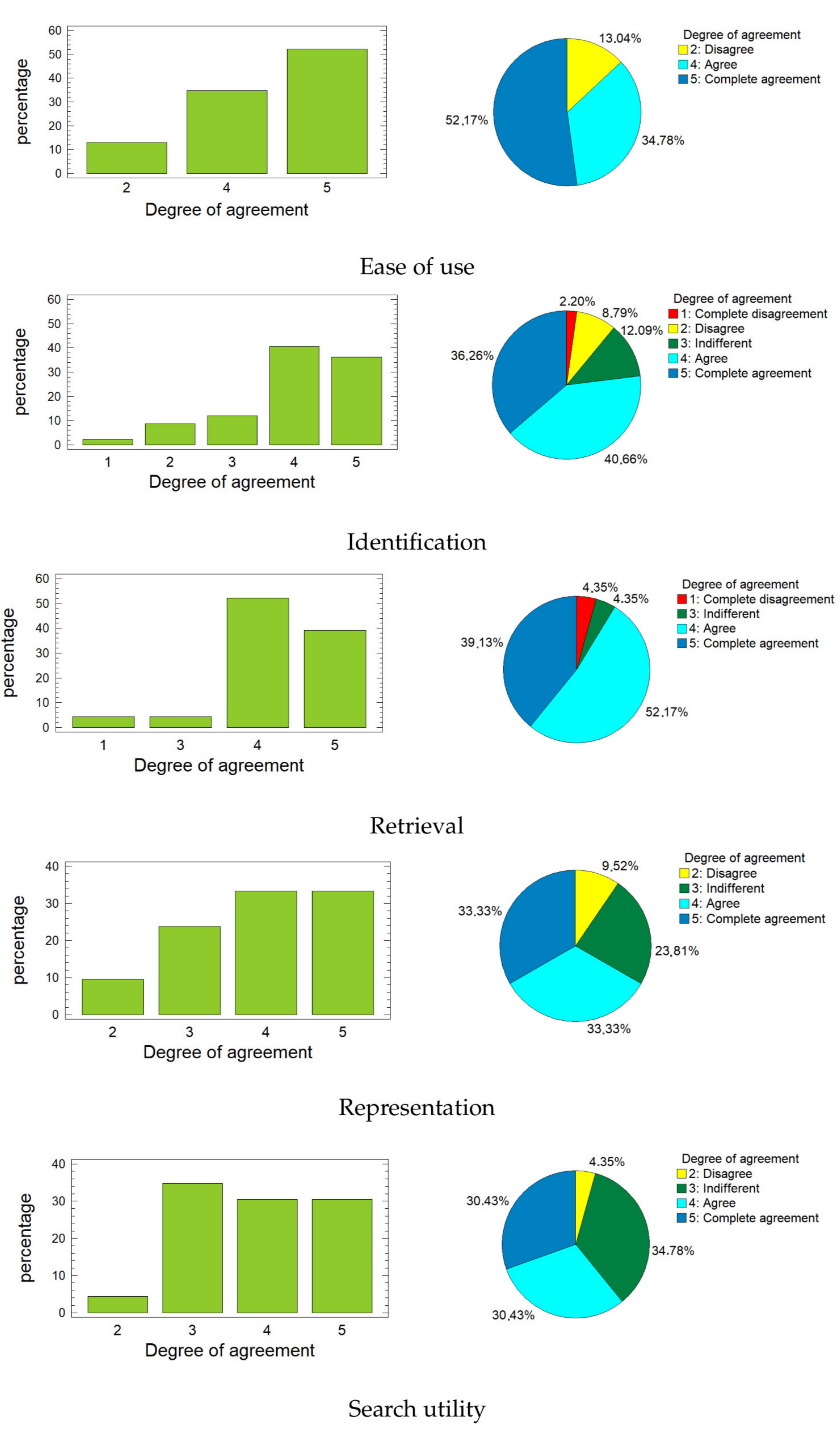 Entropy 23 01275 g006