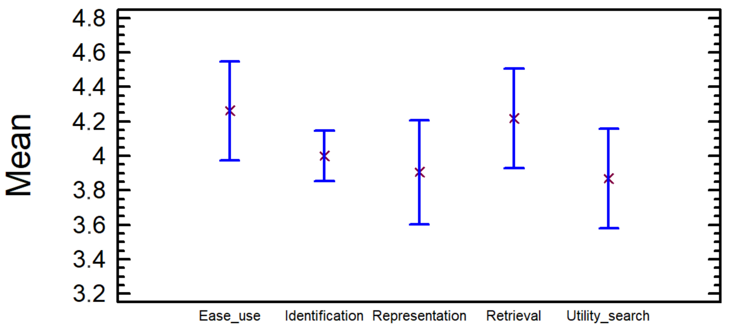 Entropy 23 01275 g007