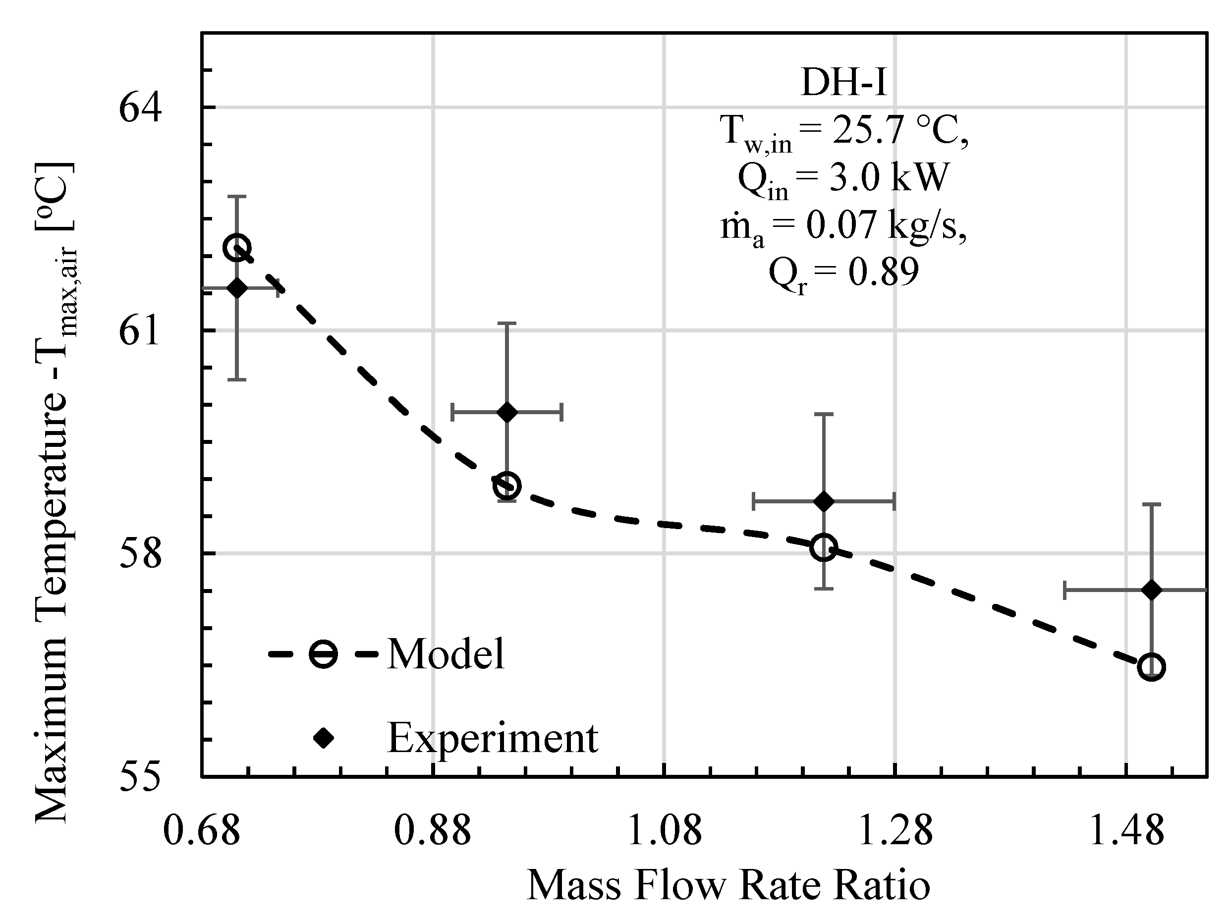 Entropy 23 01282 g004