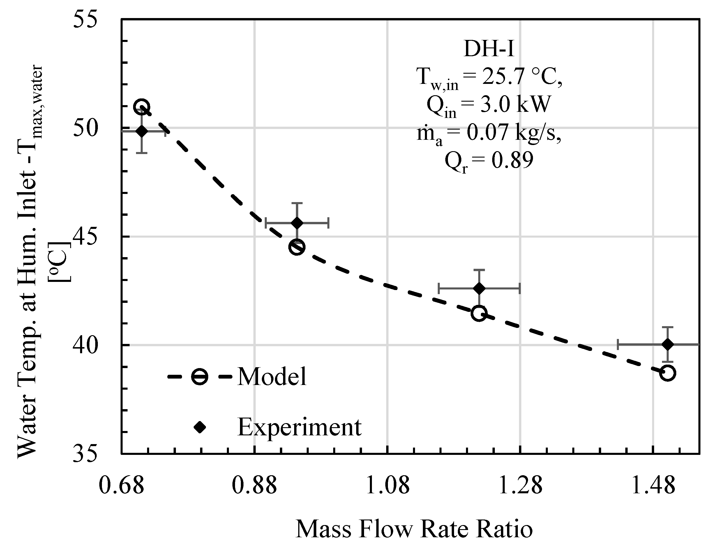 Entropy 23 01282 g005