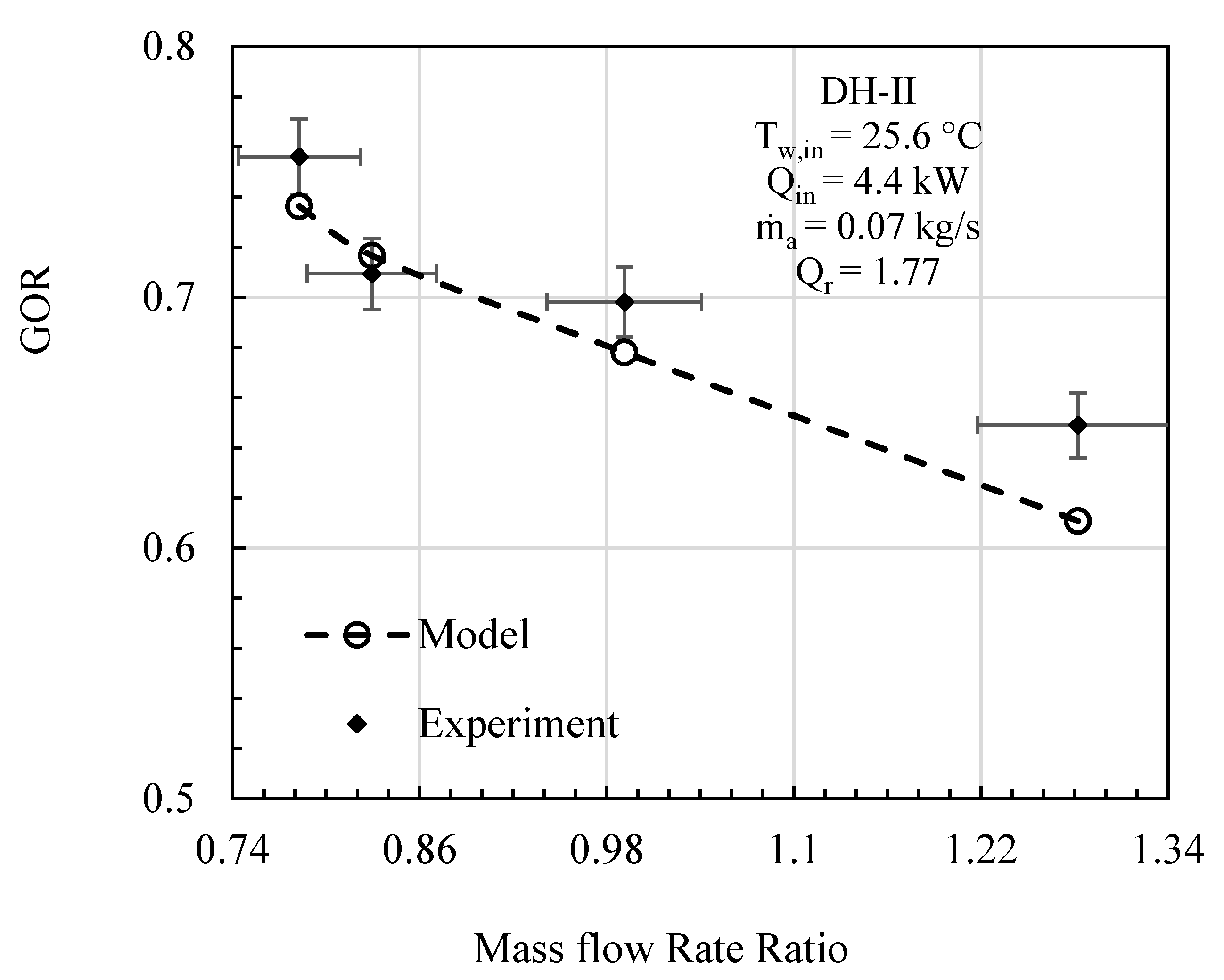 Entropy 23 01282 g006