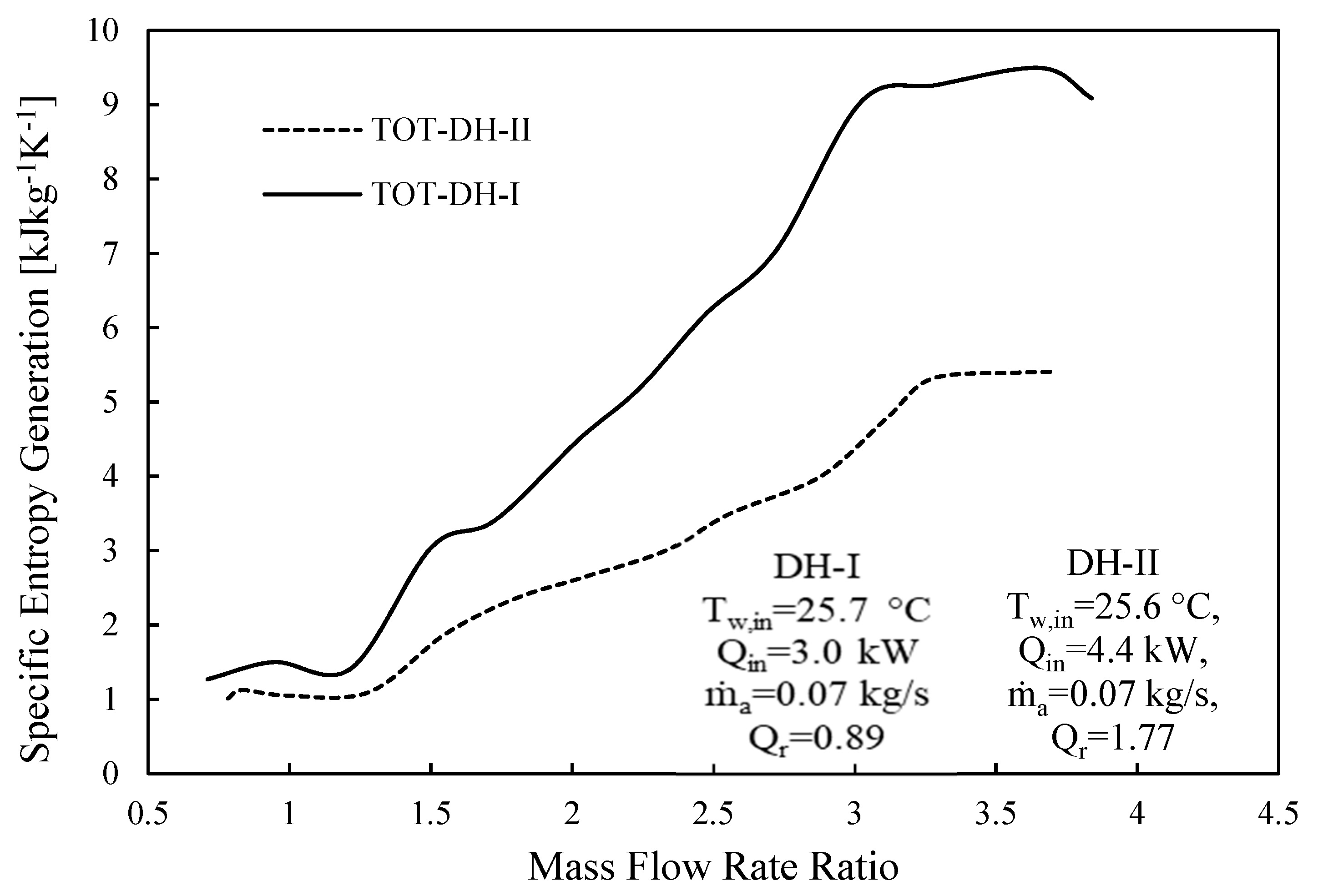Entropy 23 01282 g009