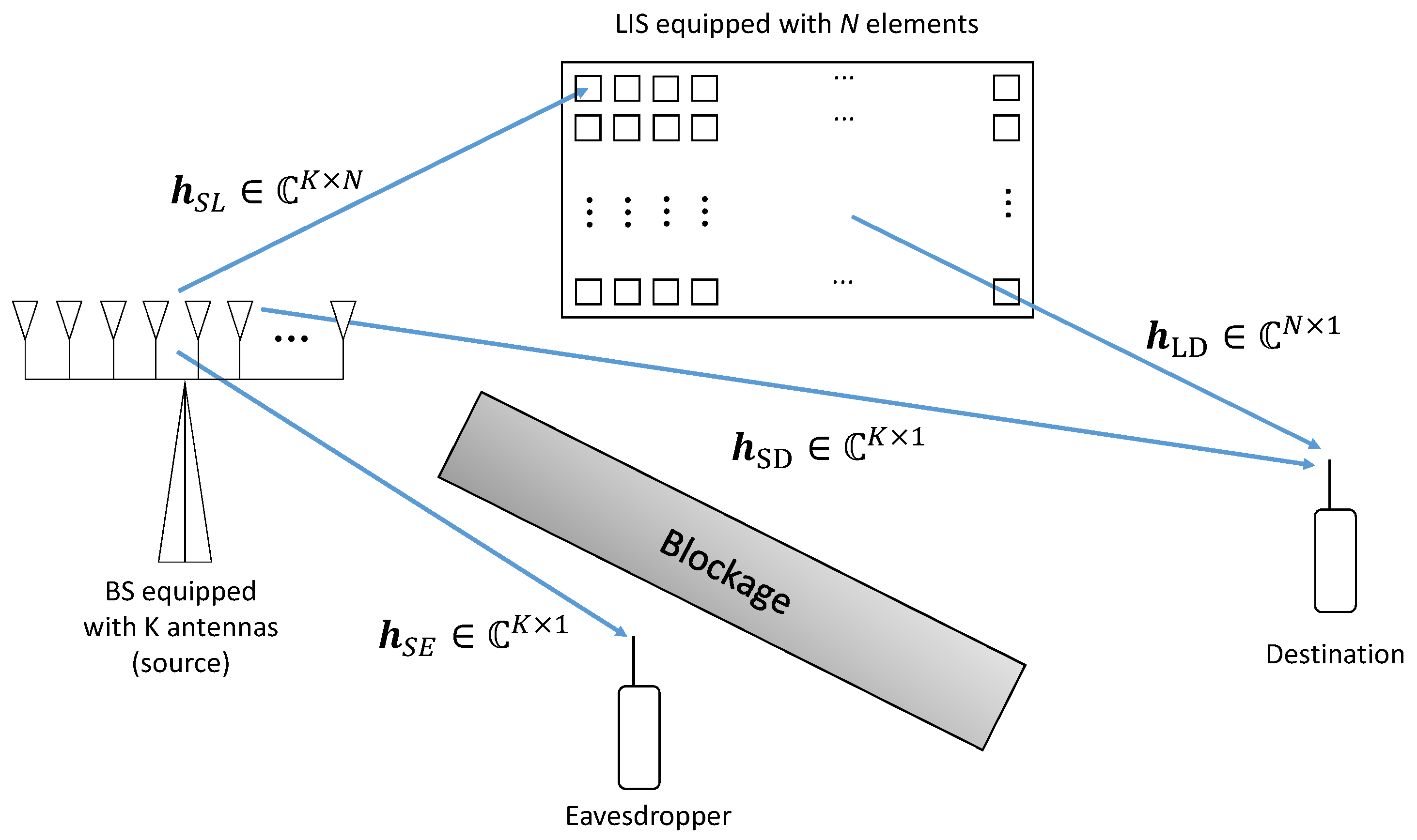 Entropy 23 01284 g001
