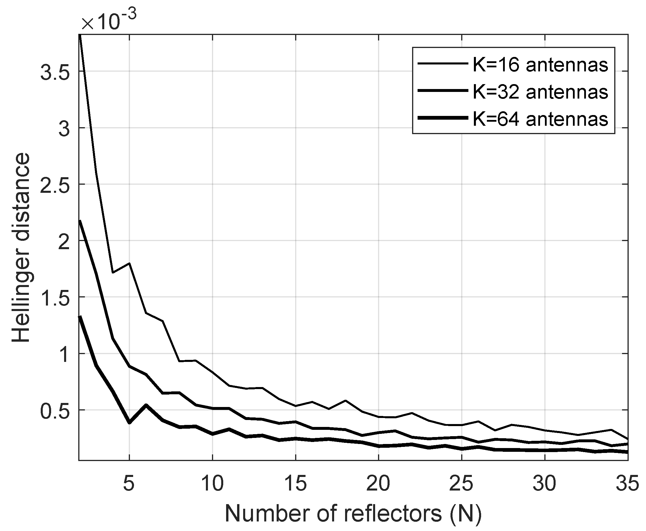 Entropy 23 01284 g002