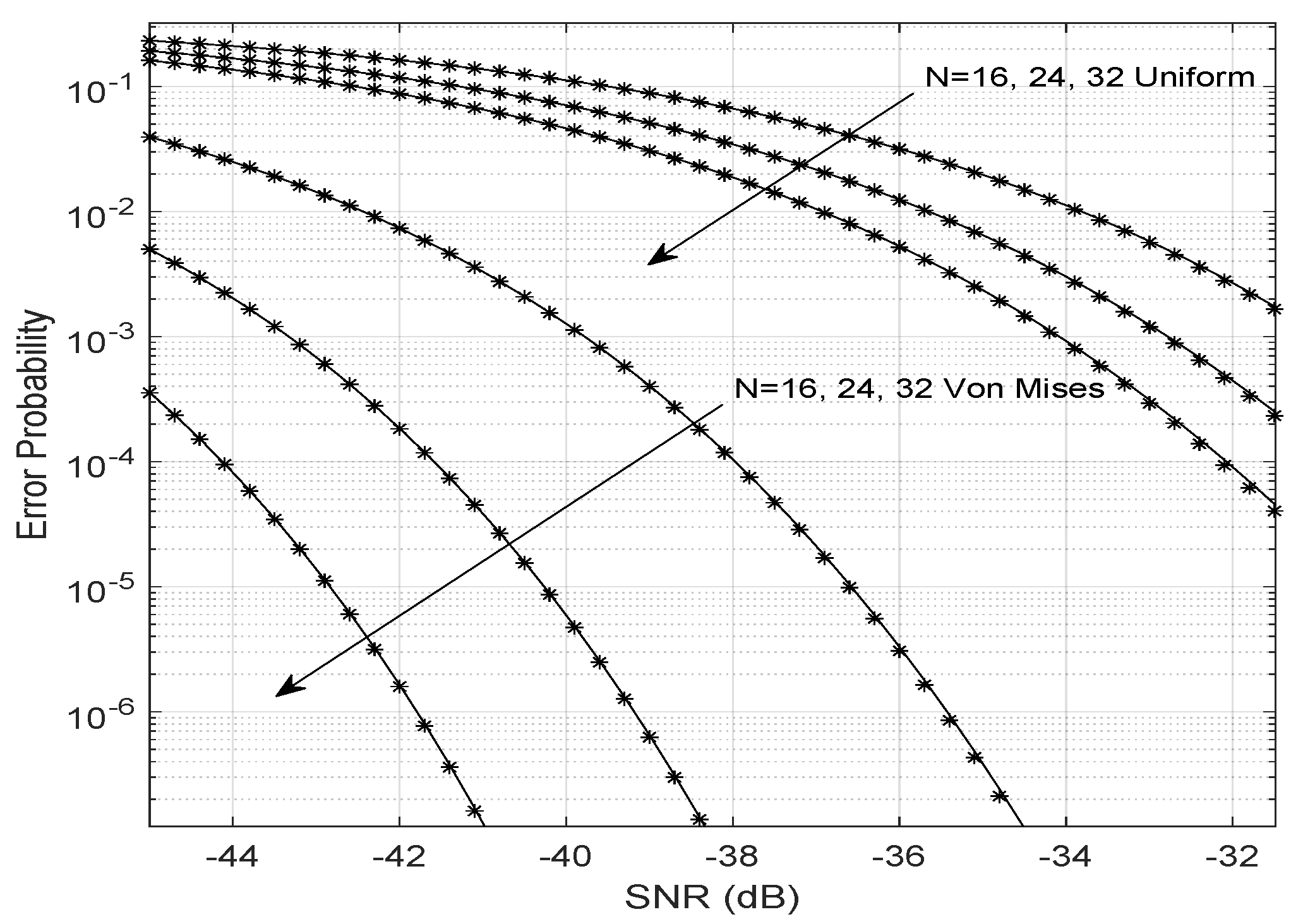 Entropy 23 01284 g003