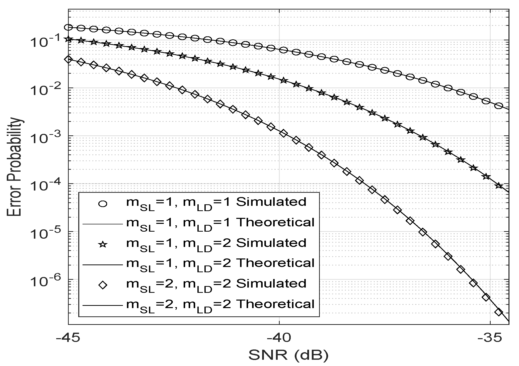 Entropy 23 01284 g004