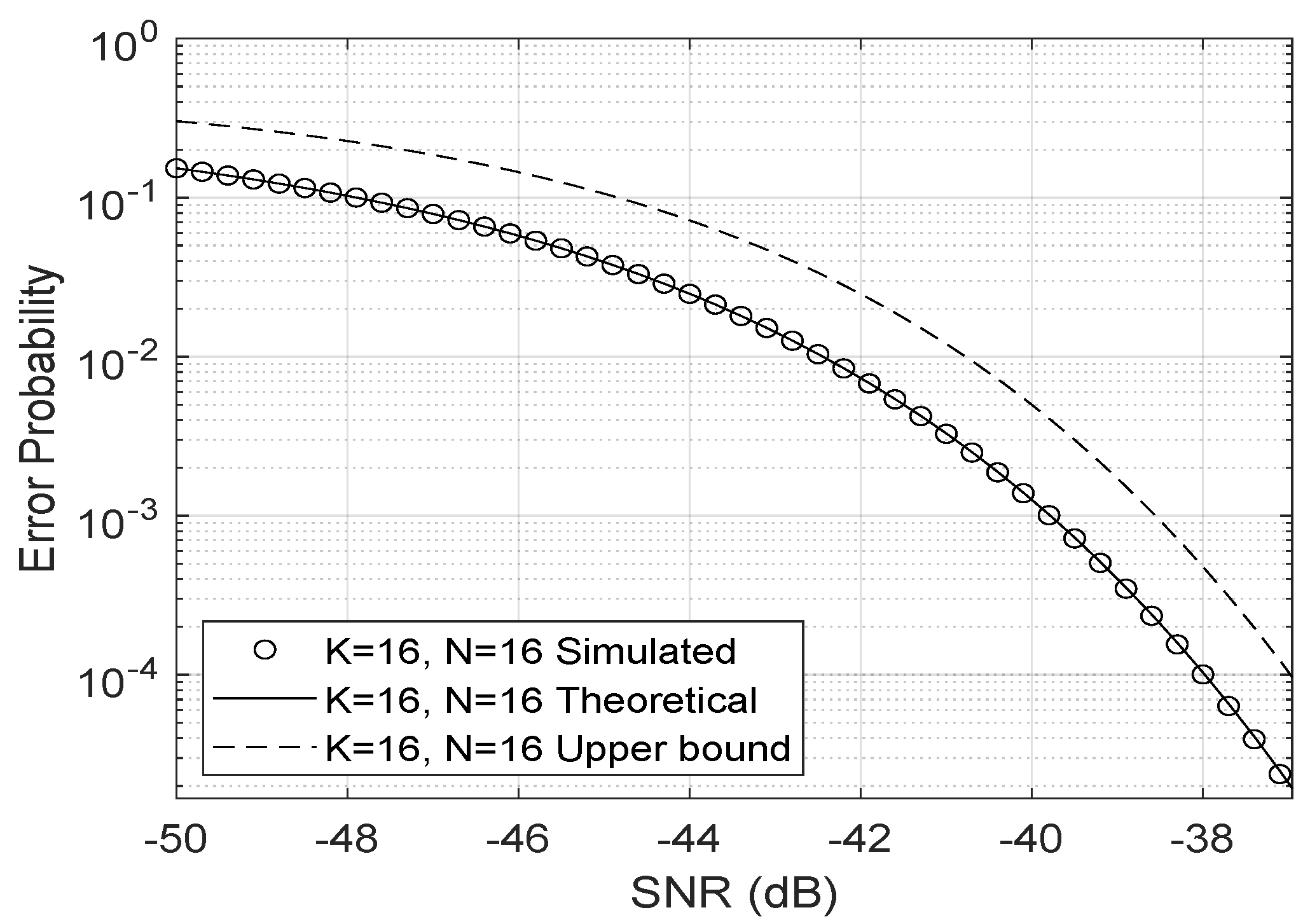 Entropy 23 01284 g005