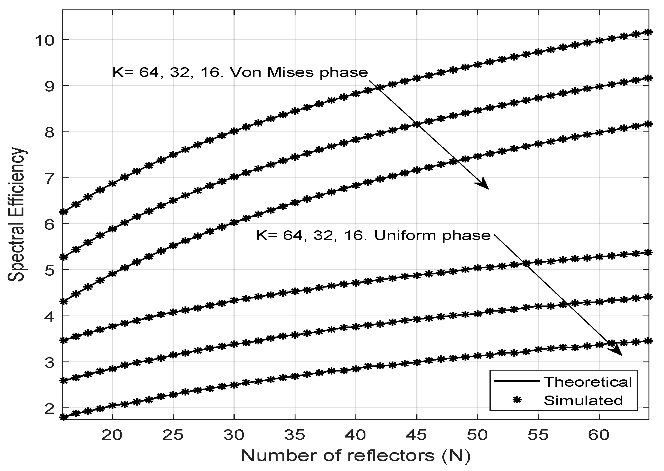 Entropy 23 01284 g006