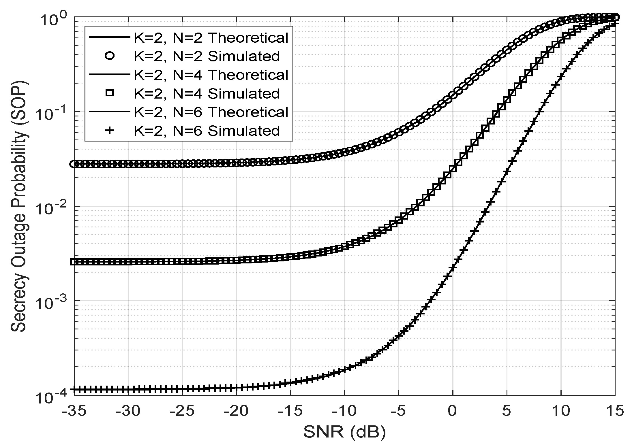 Entropy 23 01284 g007