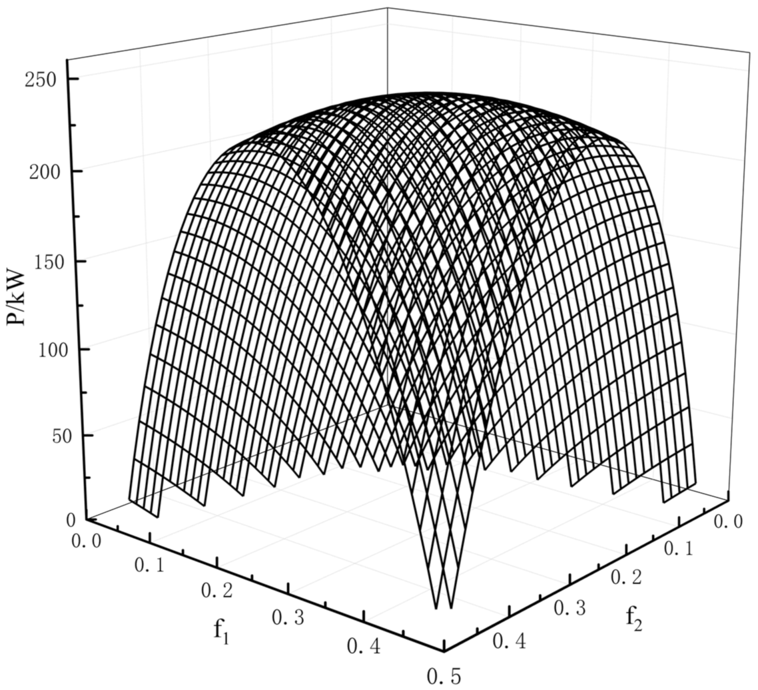 Entropy 23 01285 g003