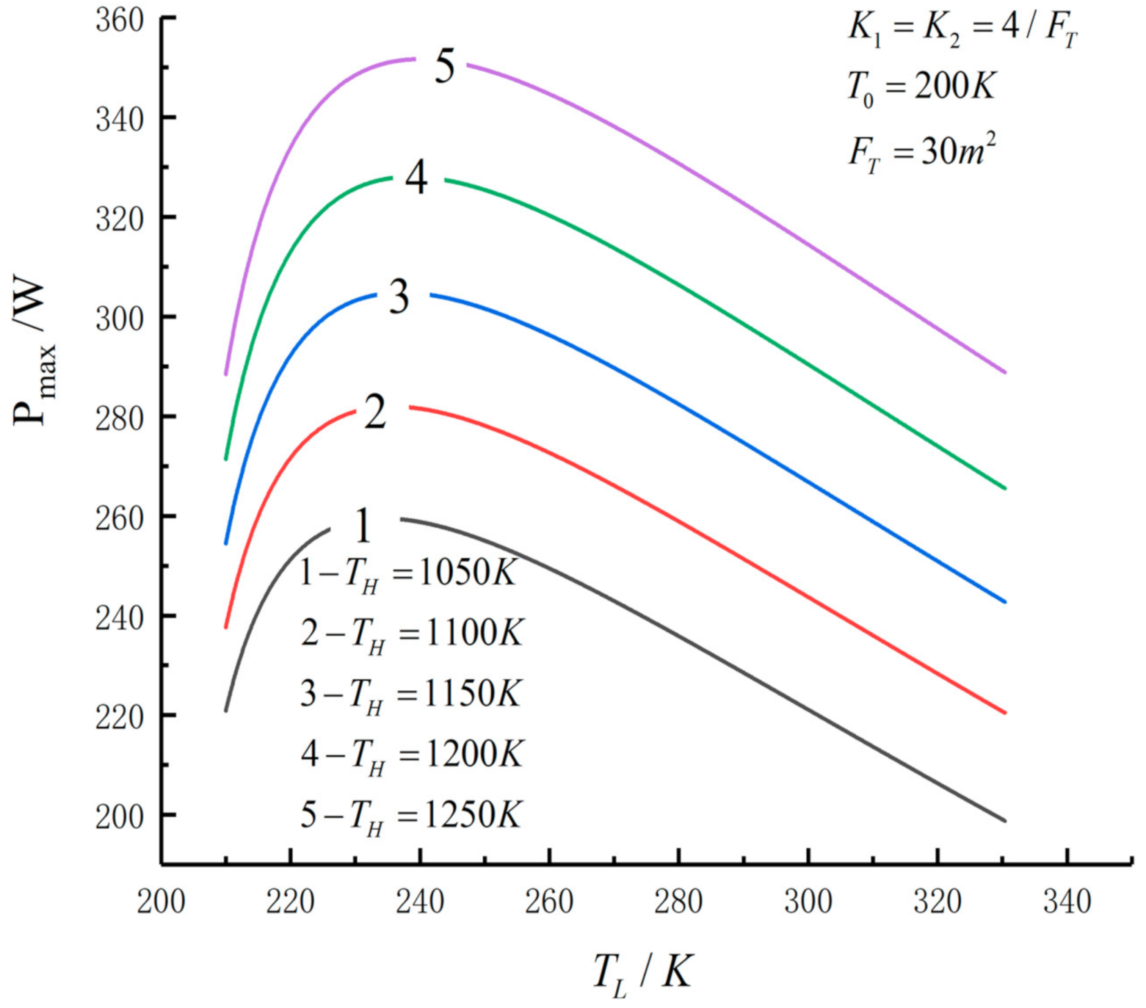 Entropy 23 01285 g005