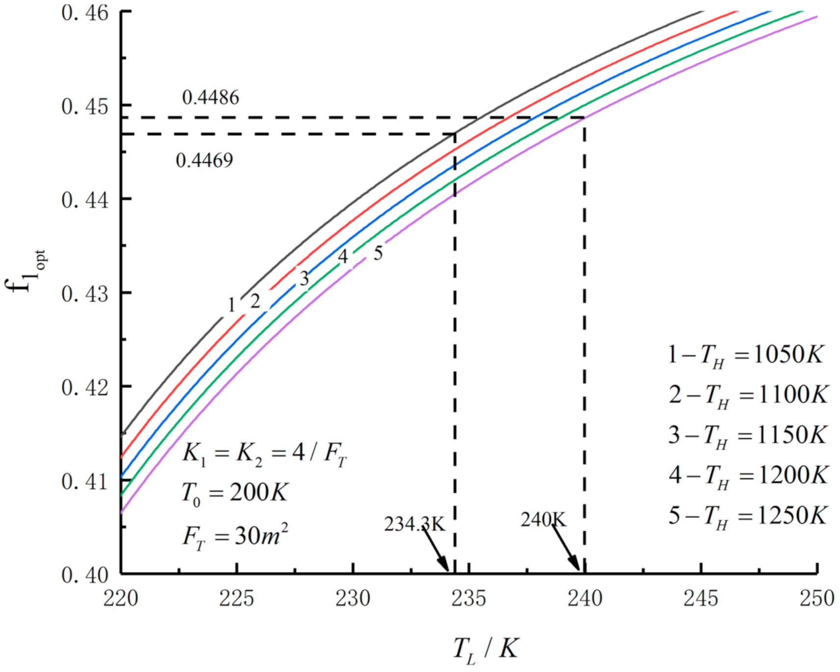 Entropy 23 01285 g006