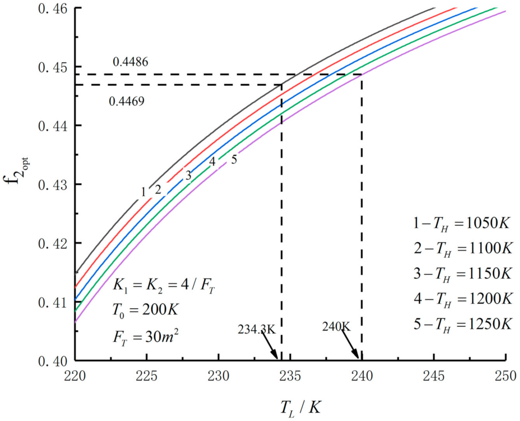 Entropy 23 01285 g007
