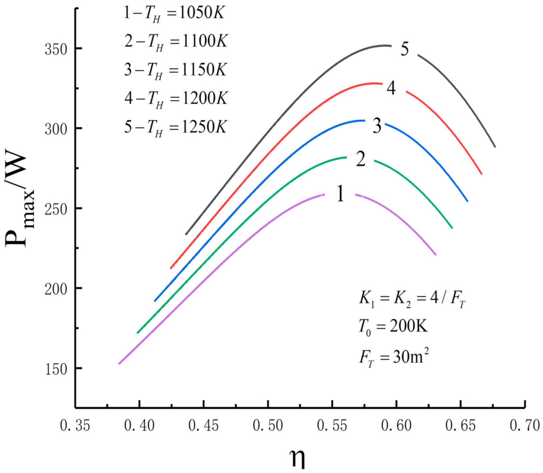 Entropy 23 01285 g008