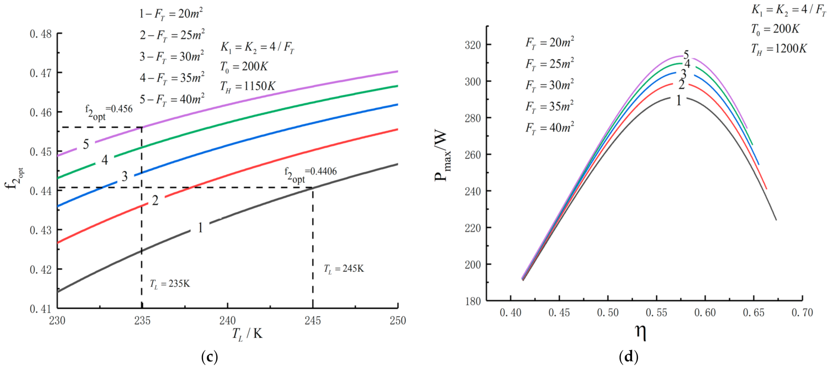 Entropy 23 01285 g009b